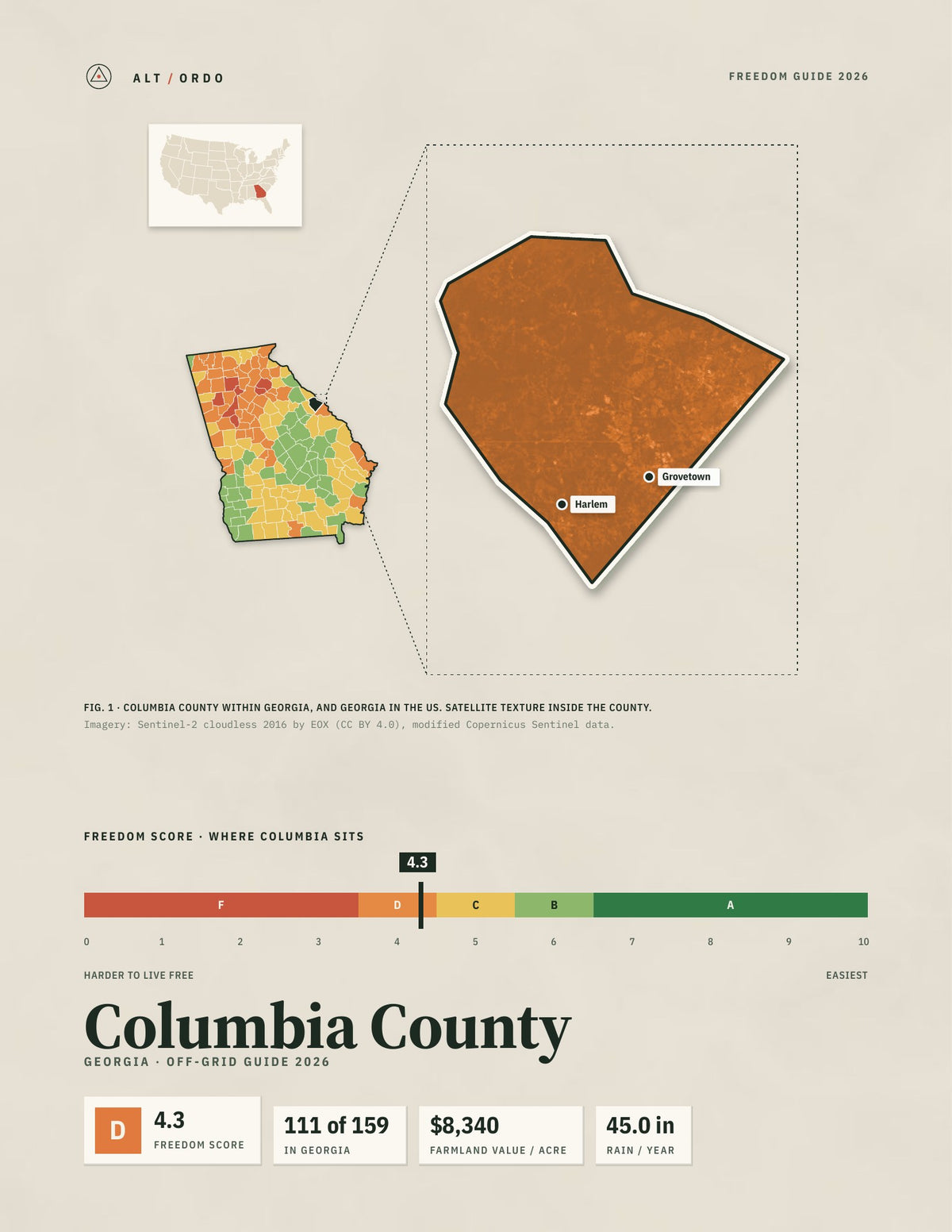 Columbia County, Georgia Off-Grid Guide 2026