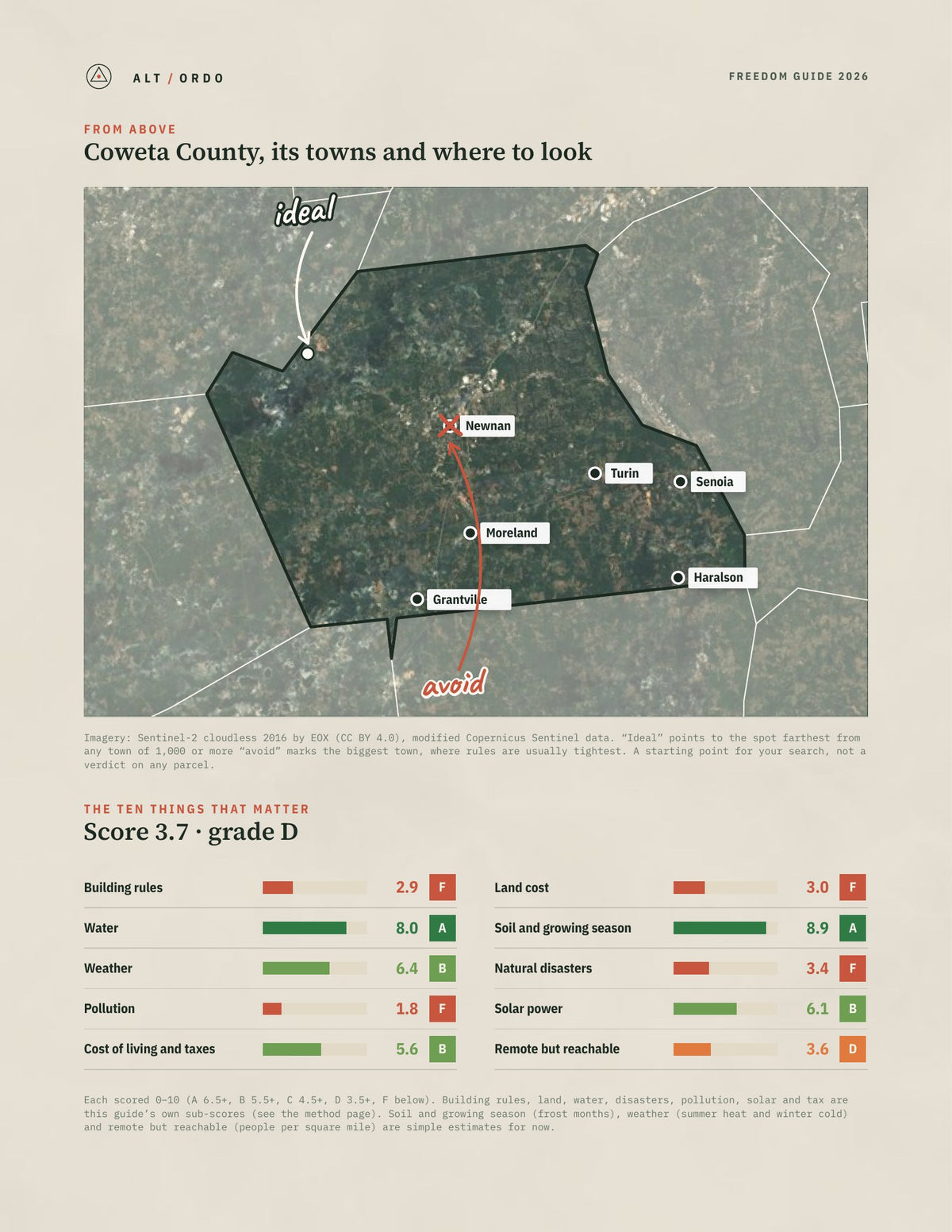 Coweta County, Georgia Off-Grid Guide 2026 from above