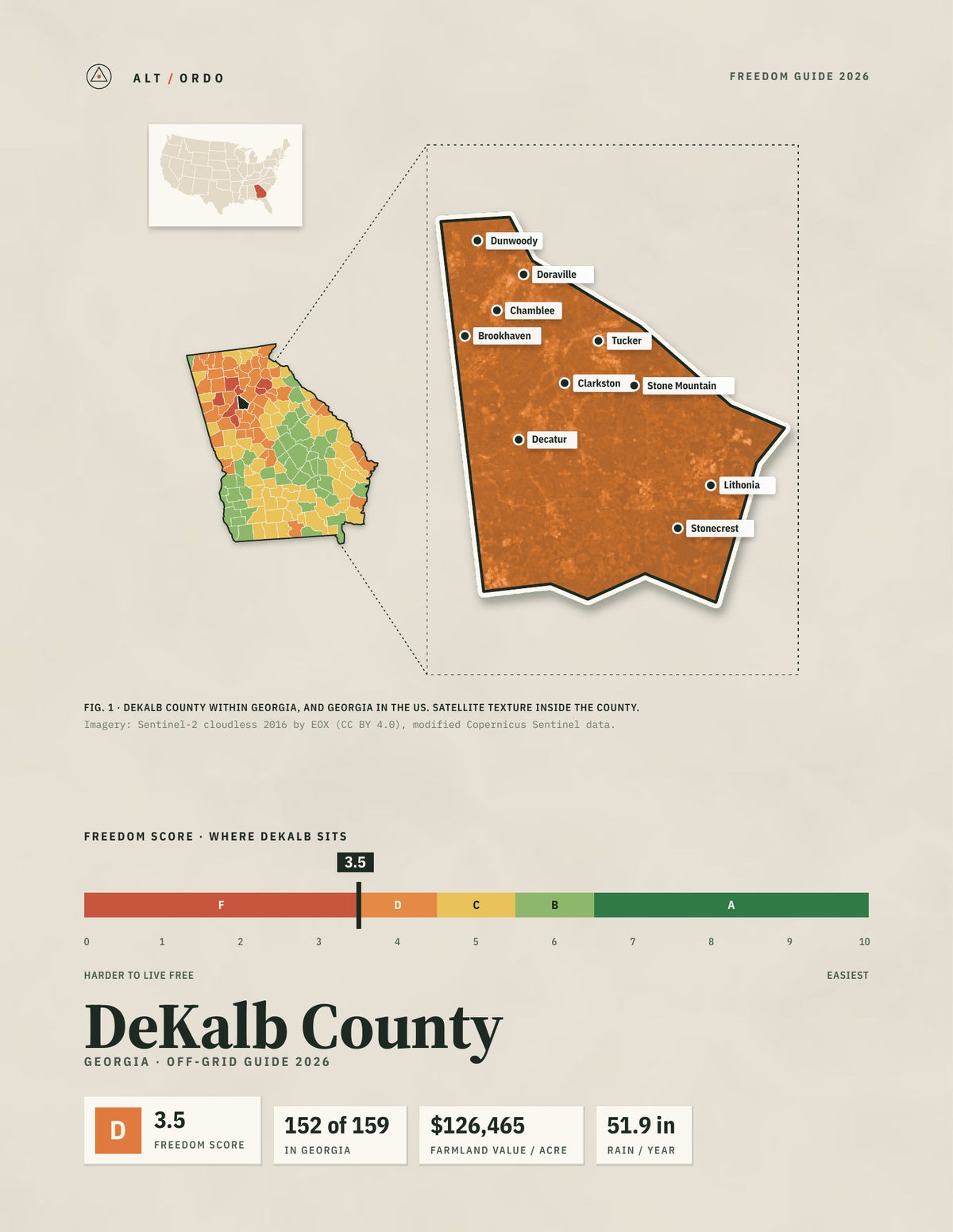 DeKalb County, Georgia Off-Grid Guide 2026