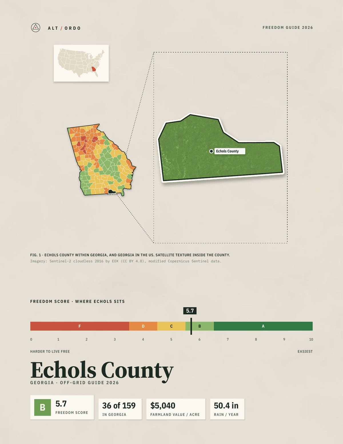 Echols County, Georgia Off-Grid Guide 2026