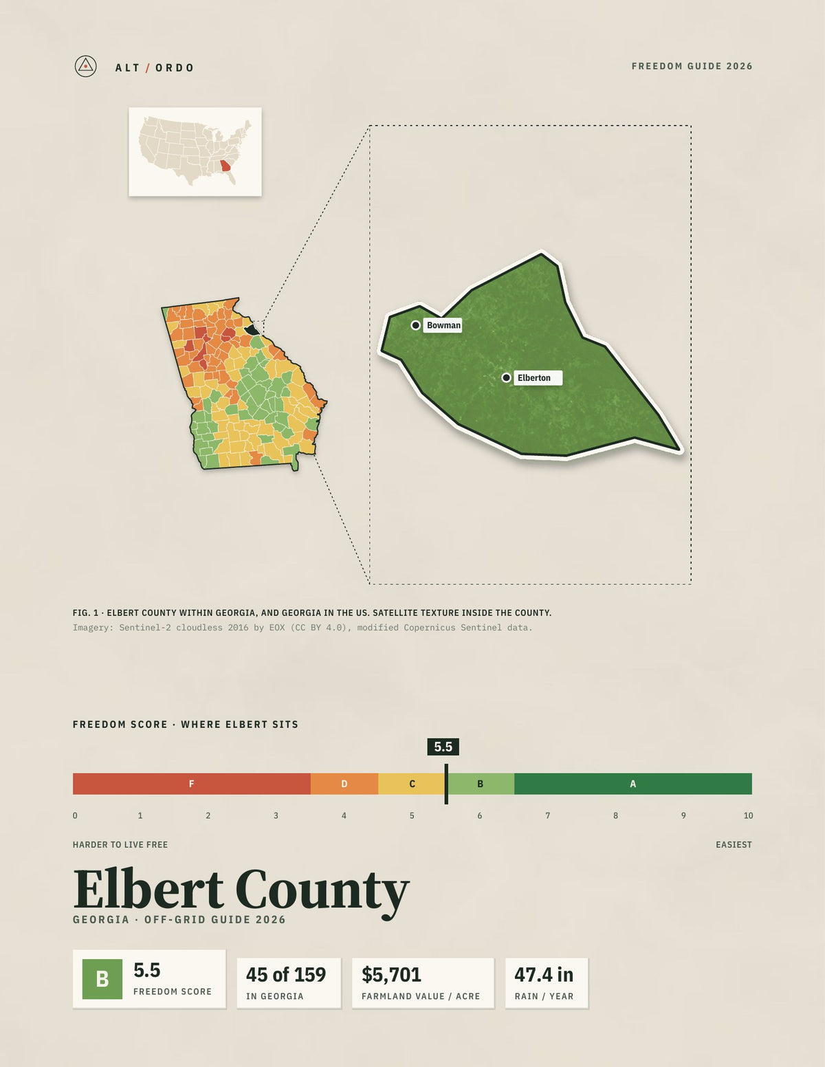 Elbert County, Georgia Off-Grid Guide 2026