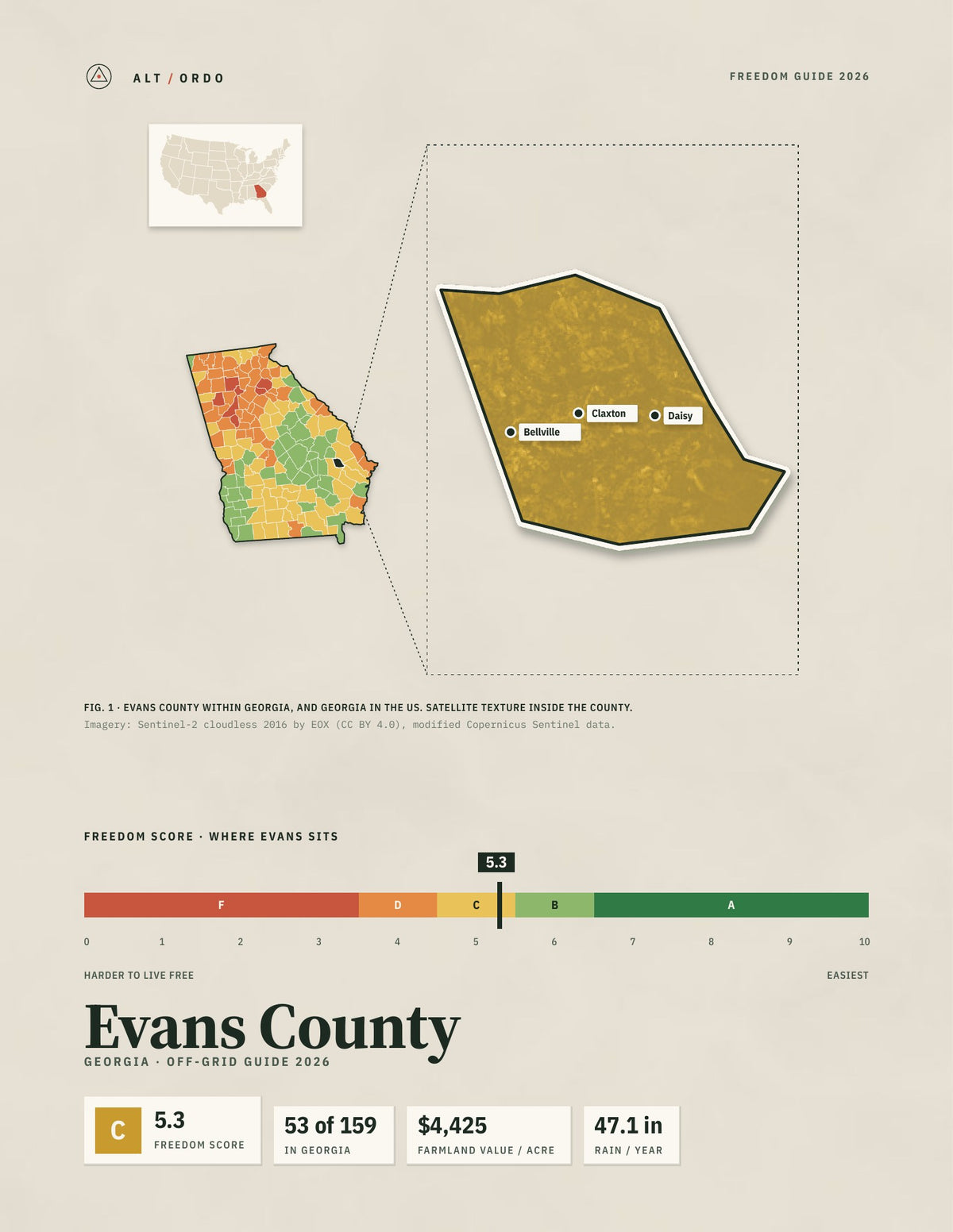 Evans County, Georgia Off-Grid Guide 2026