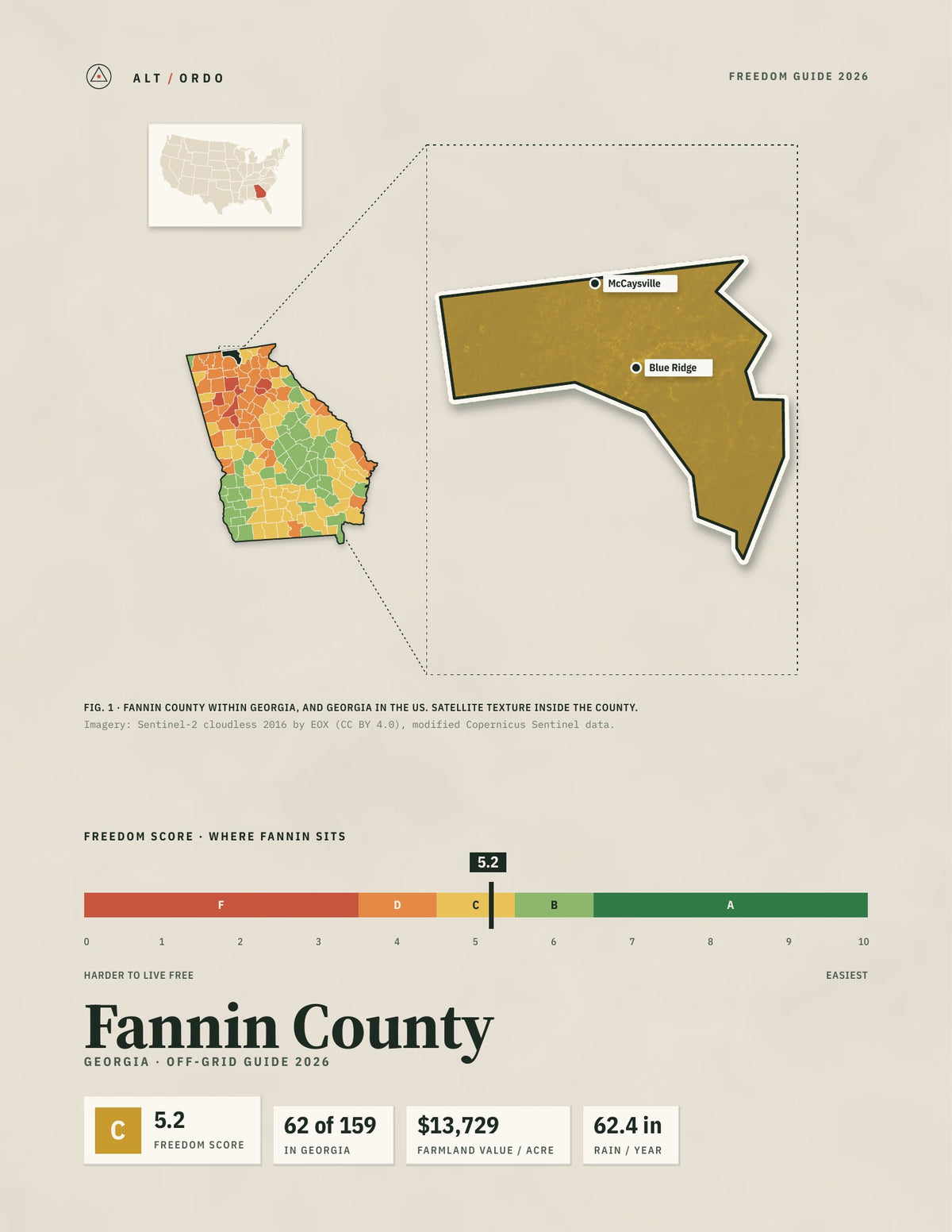 Fannin County, Georgia Off-Grid Guide 2026