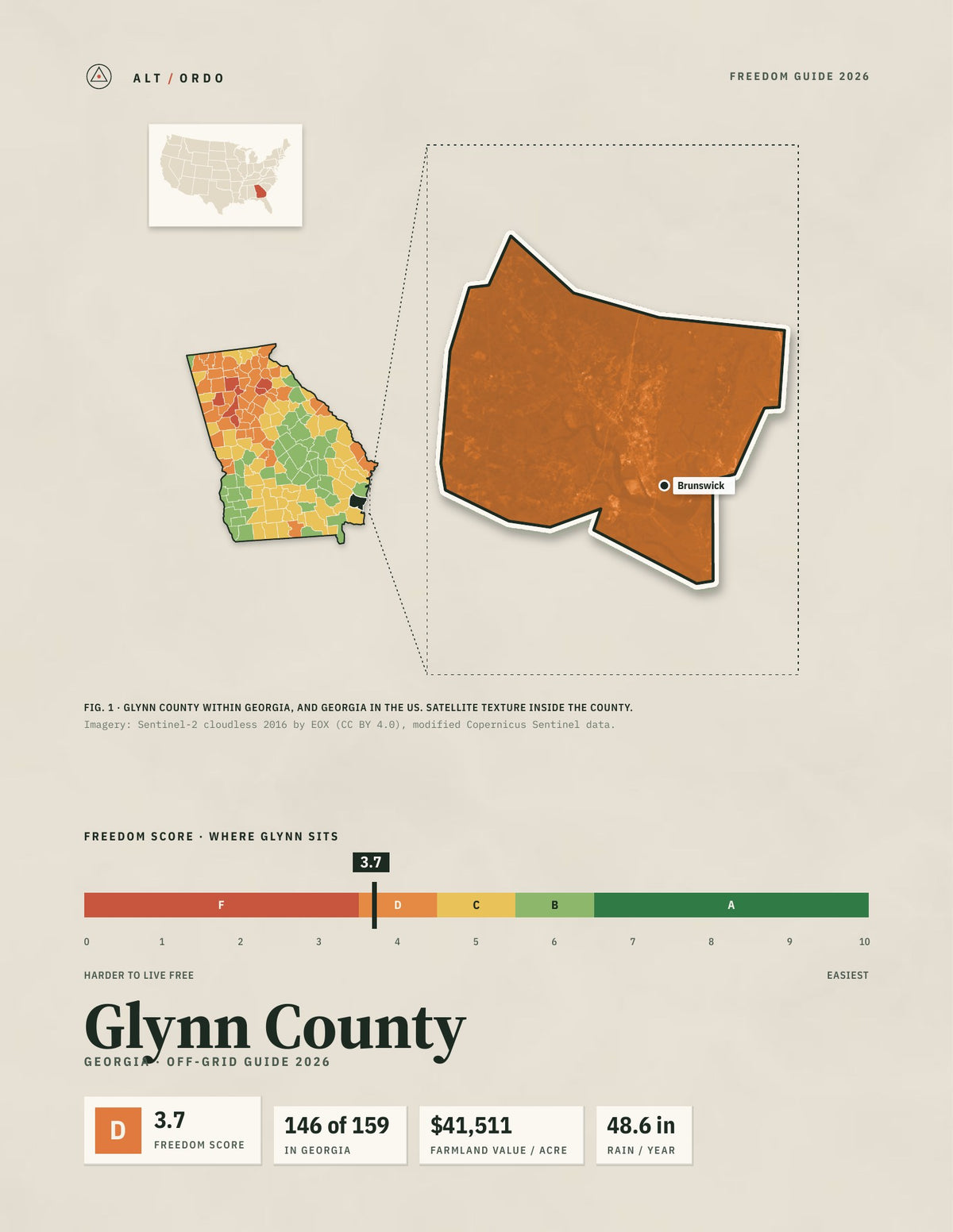 Glynn County, Georgia Off-Grid Guide 2026