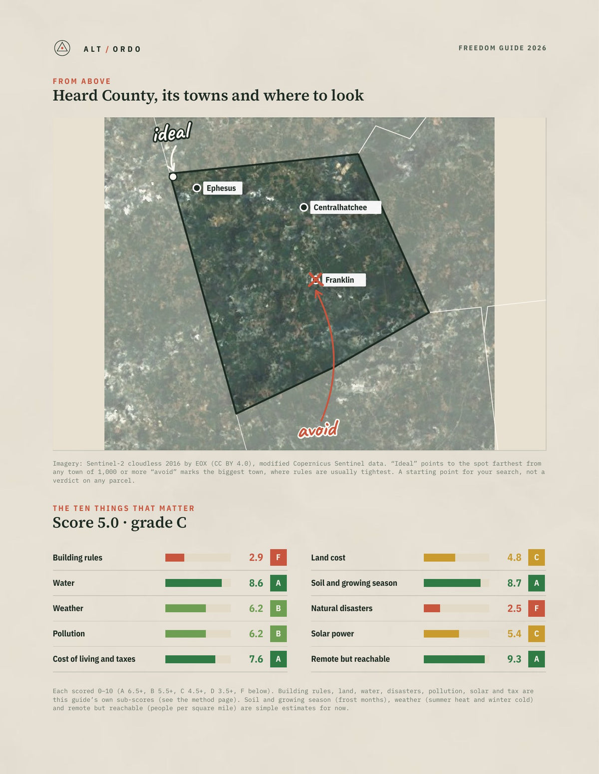 Heard County, Georgia Off-Grid Guide 2026 from above