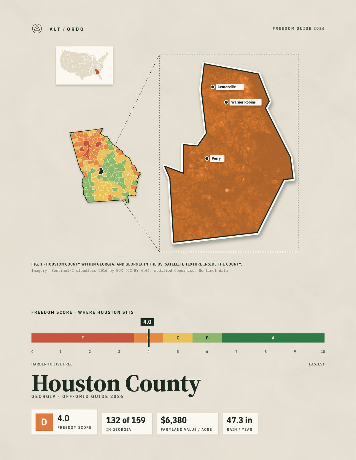 Houston County, Georgia Off-Grid Guide 2026