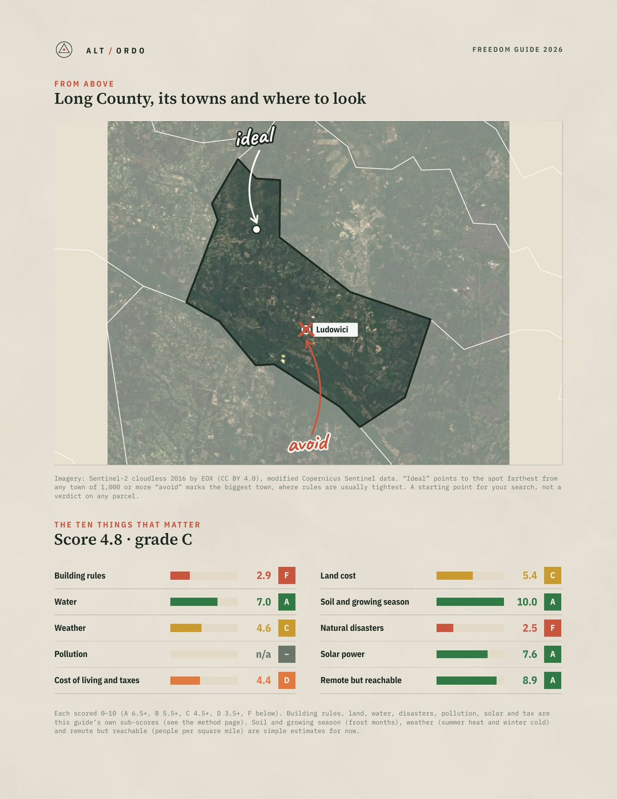 Long County, Georgia Off-Grid Guide 2026 from above