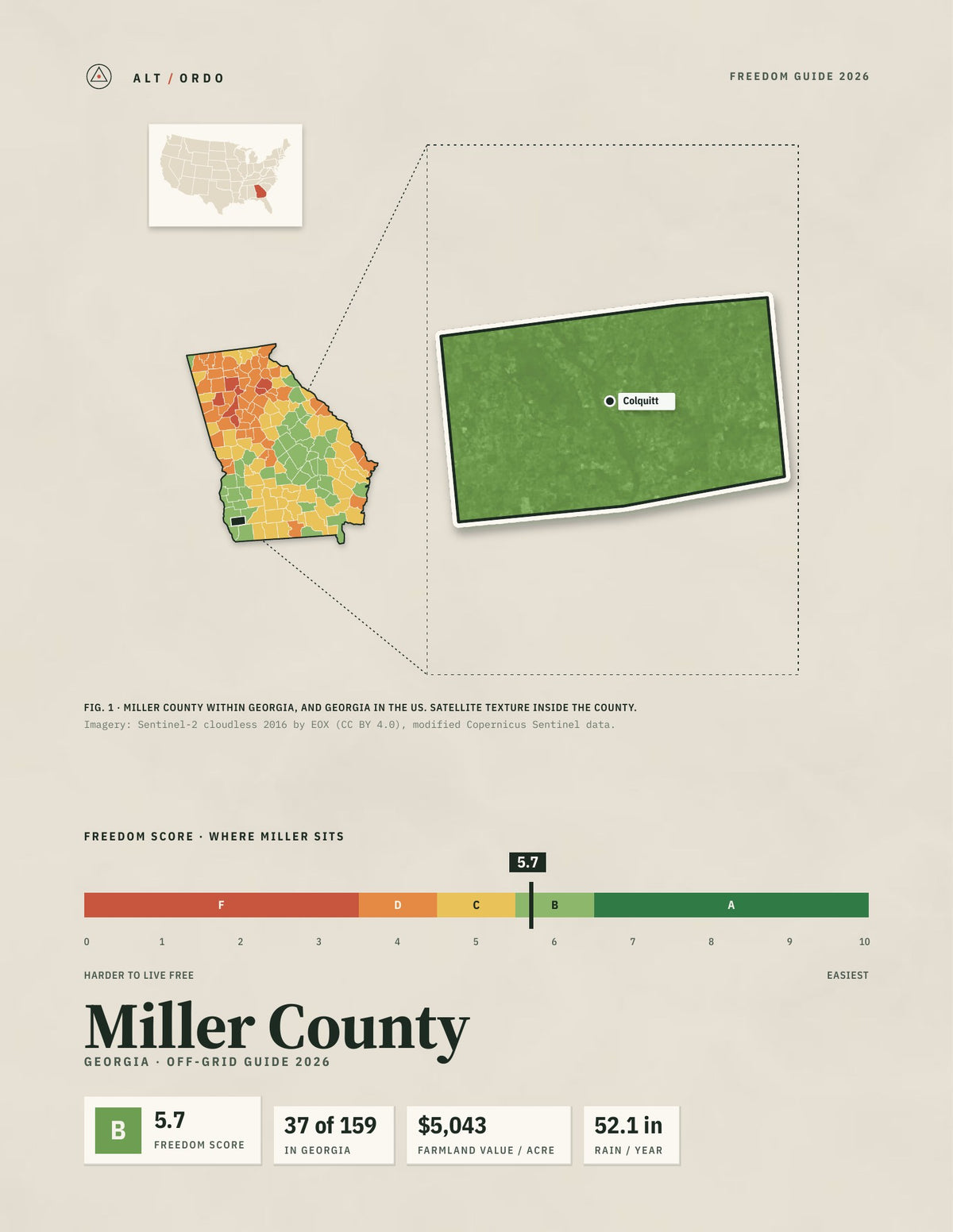 Miller County, Georgia Off-Grid Guide 2026