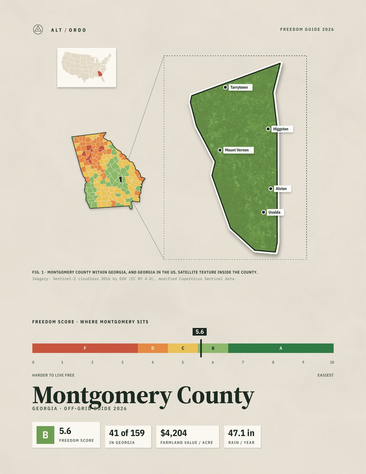 Montgomery County, Georgia Off-Grid Guide 2026