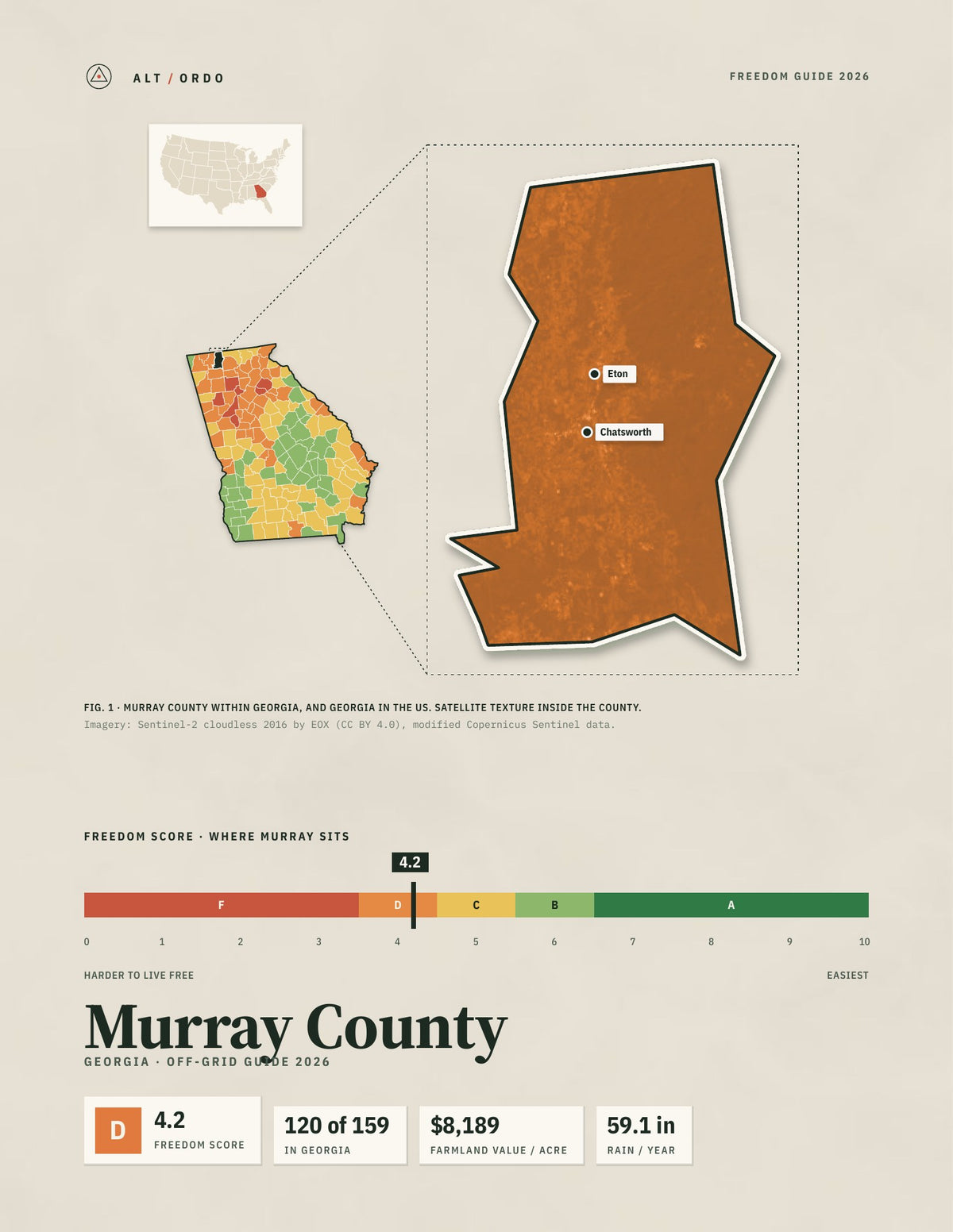 Murray County, Georgia Off-Grid Guide 2026
