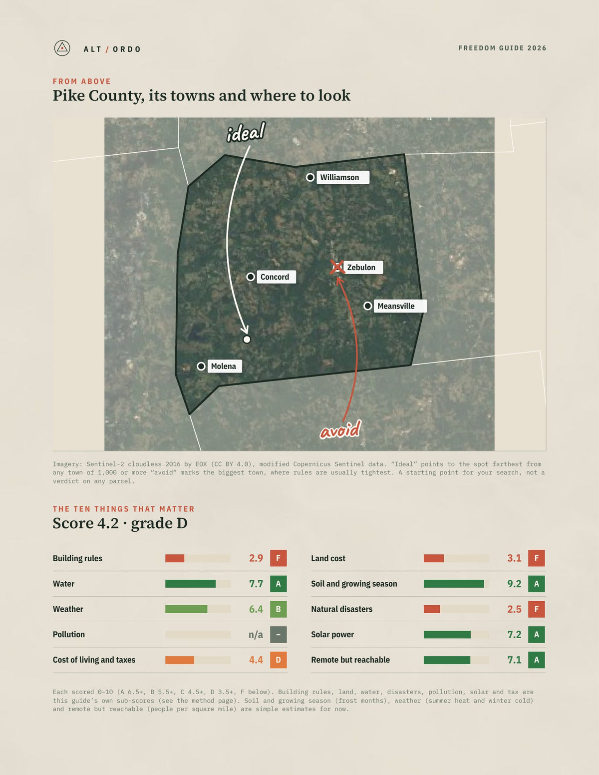Pike County, Georgia Off-Grid Guide 2026 from above
