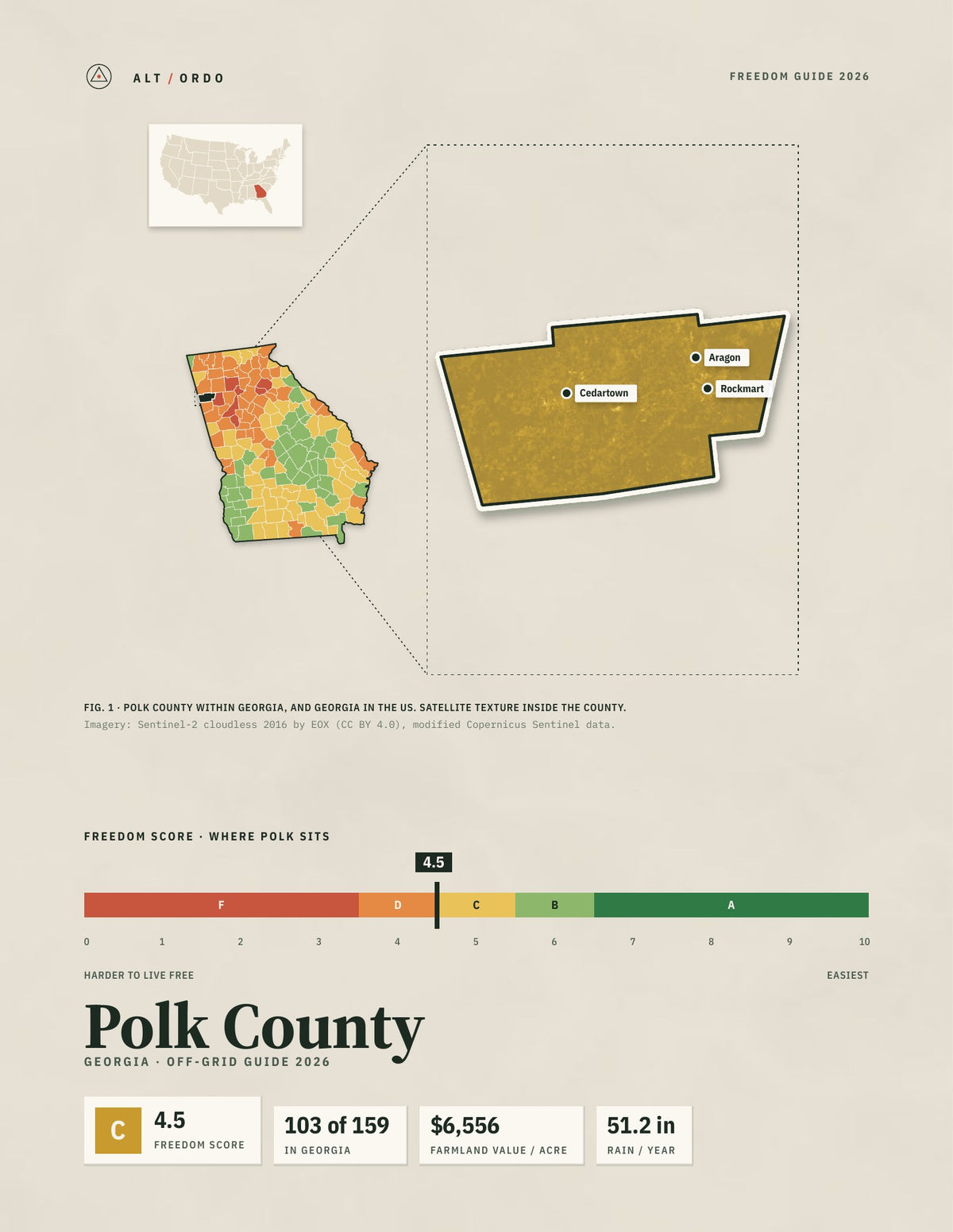 Polk County, Georgia Off-Grid Guide 2026