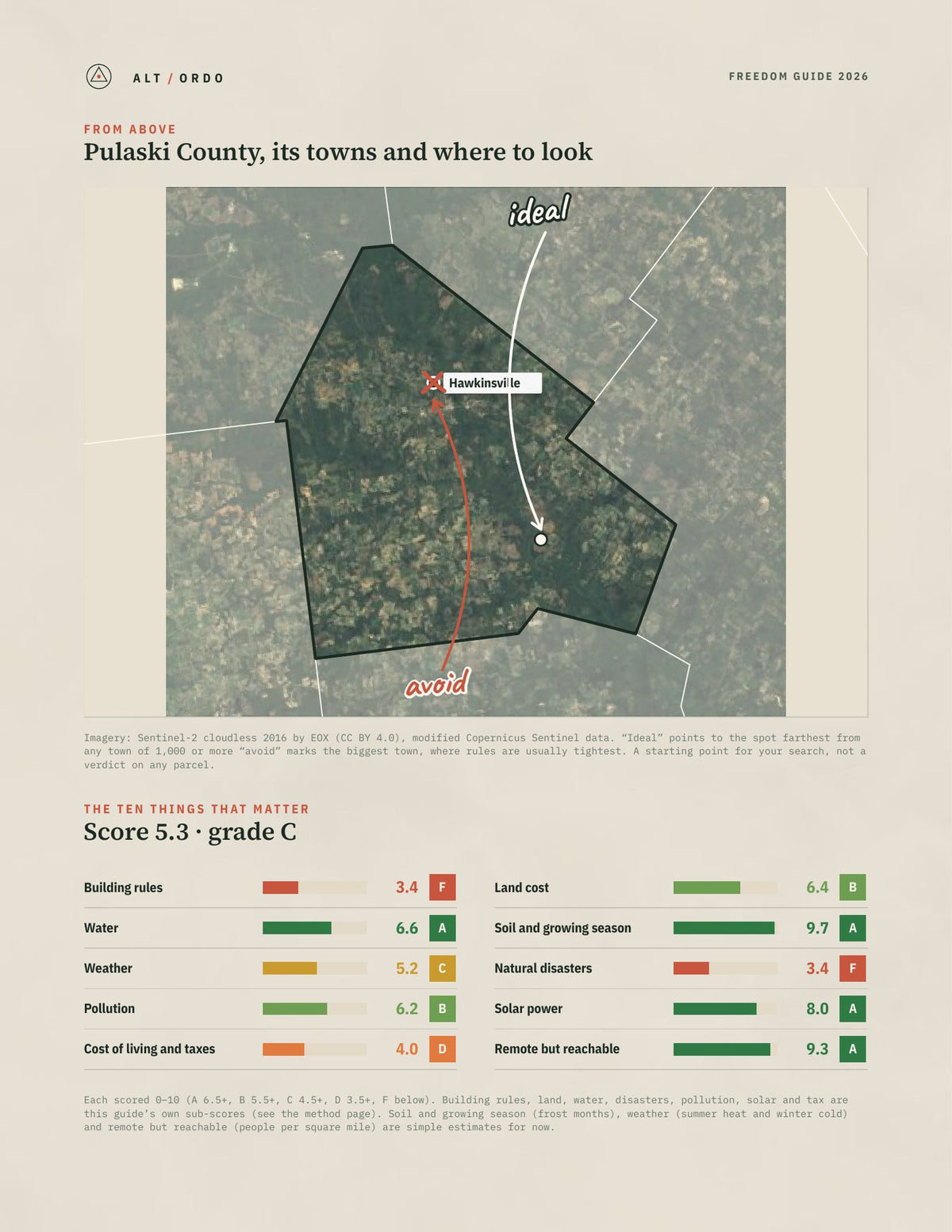 Pulaski County, Georgia Off-Grid Guide 2026 from above