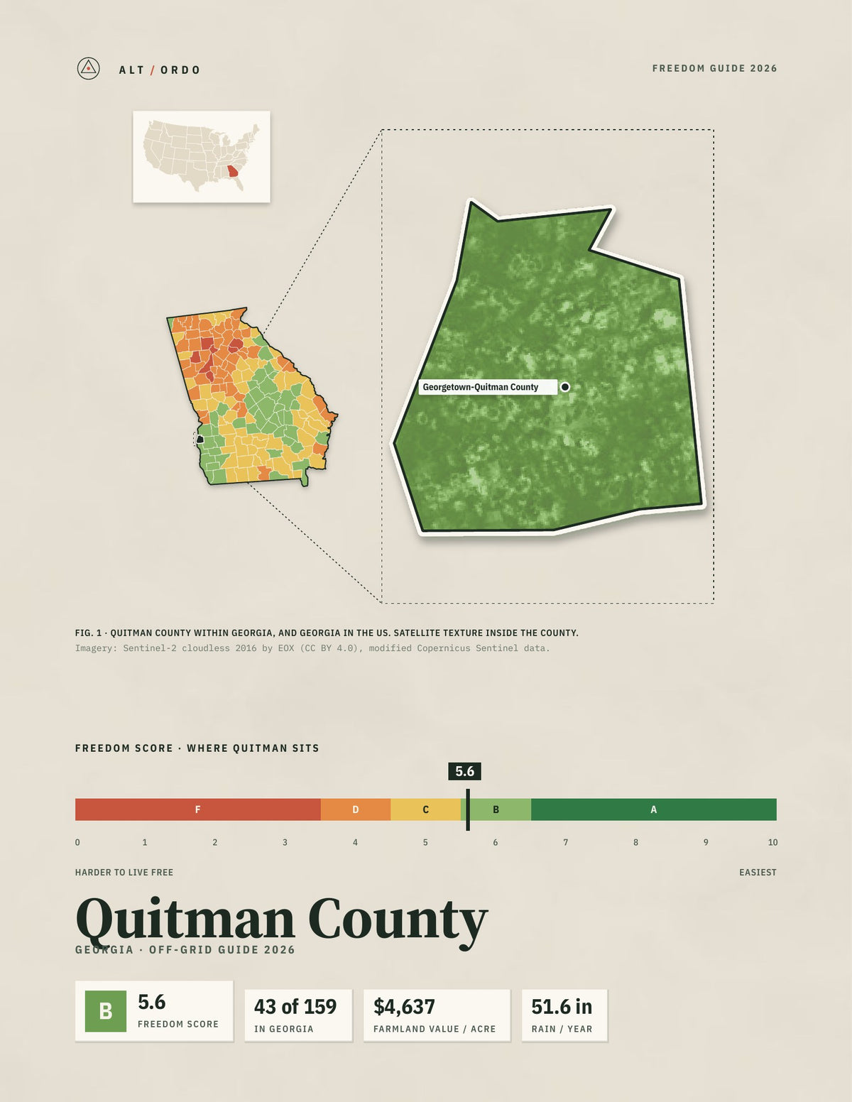 Quitman County, Georgia Off-Grid Guide 2026