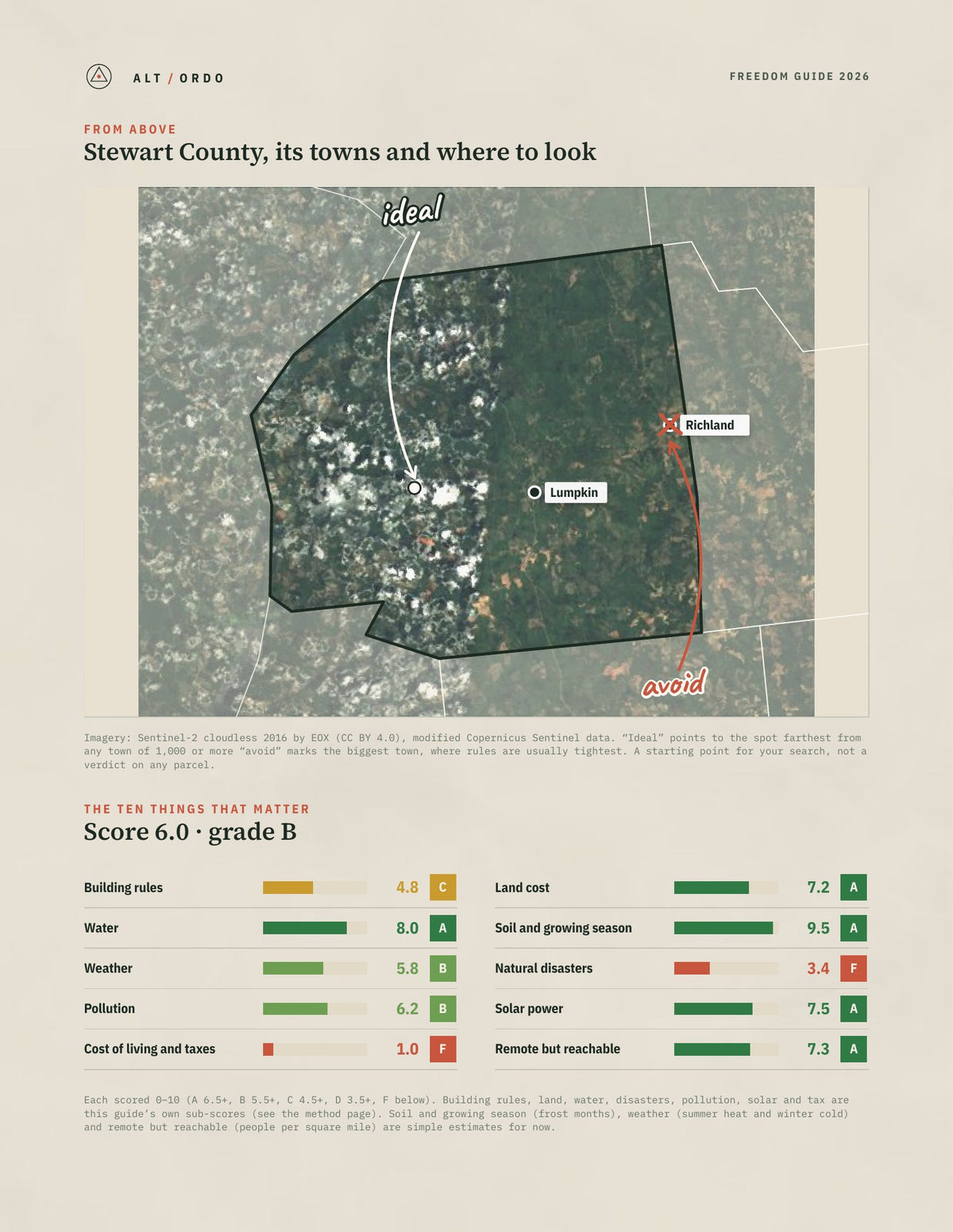 Stewart County, Georgia Off-Grid Guide 2026 from above