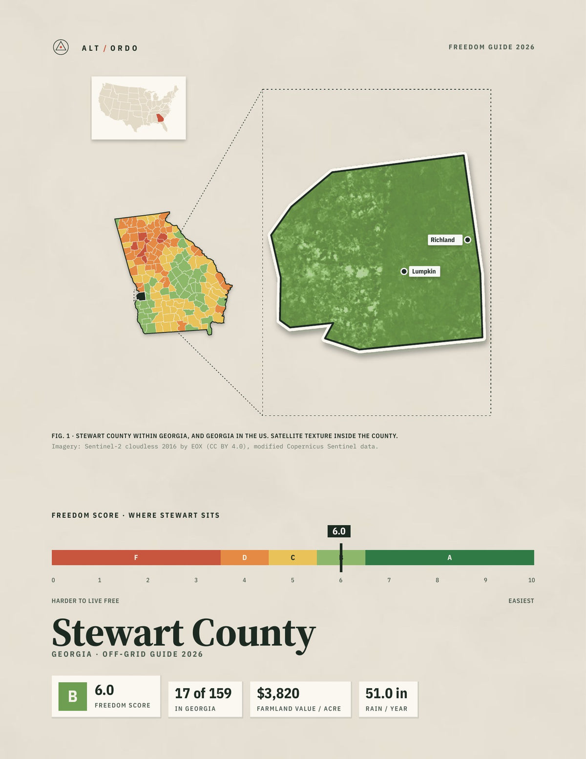 Stewart County, Georgia Off-Grid Guide 2026