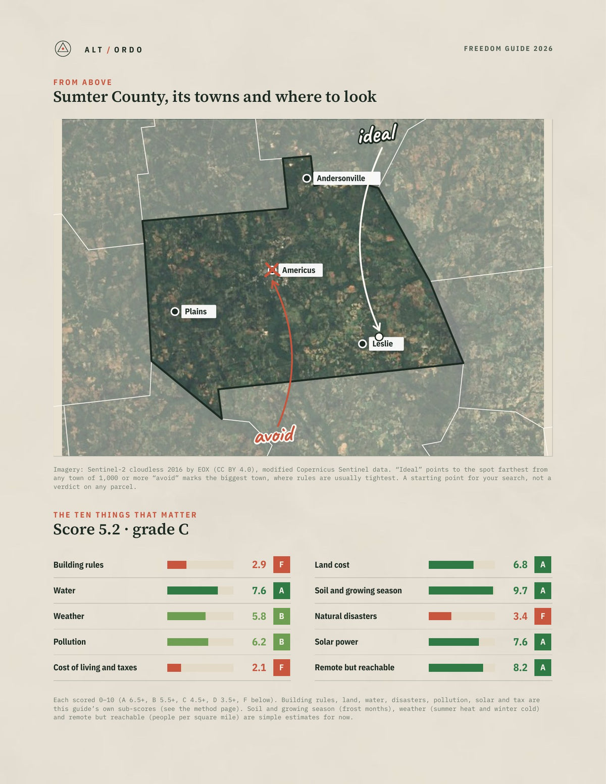 Sumter County, Georgia Off-Grid Guide 2026 from above