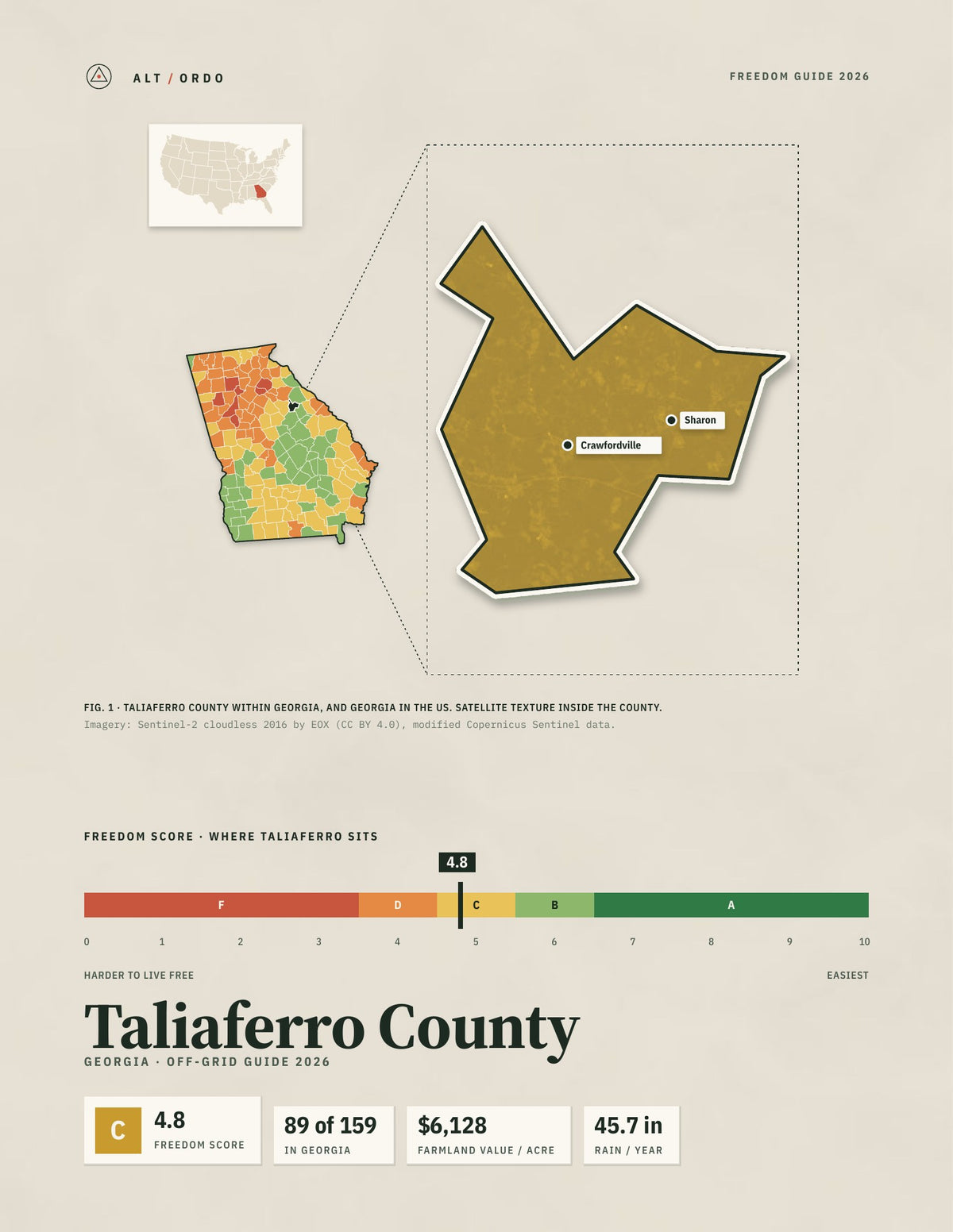 Taliaferro County, Georgia Off-Grid Guide 2026