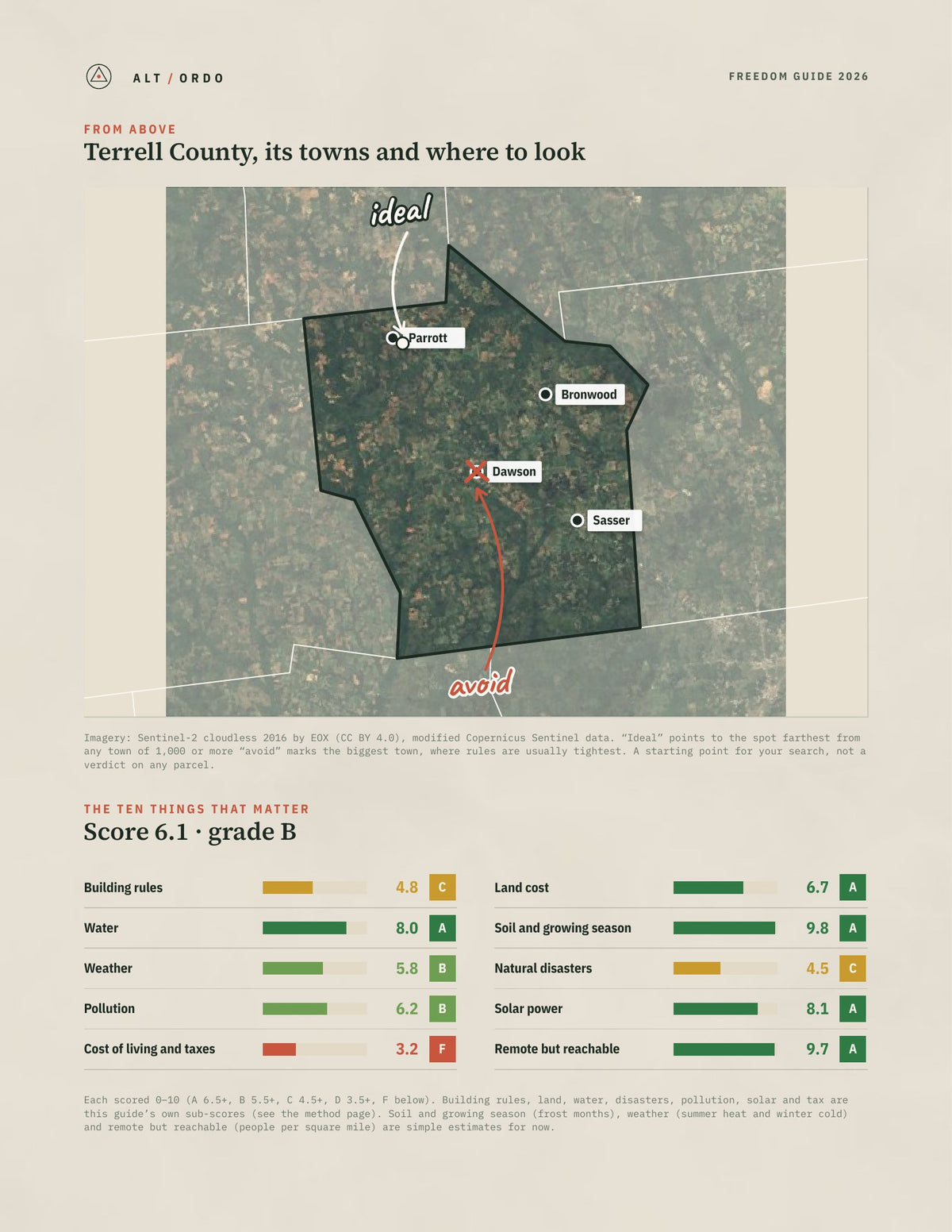 Terrell County, Georgia Off-Grid Guide 2026 from above
