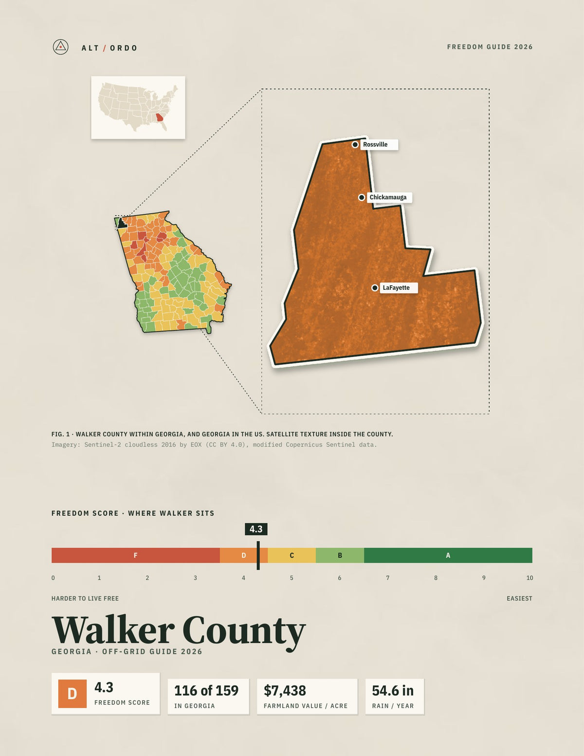 Walker County, Georgia Off-Grid Guide 2026