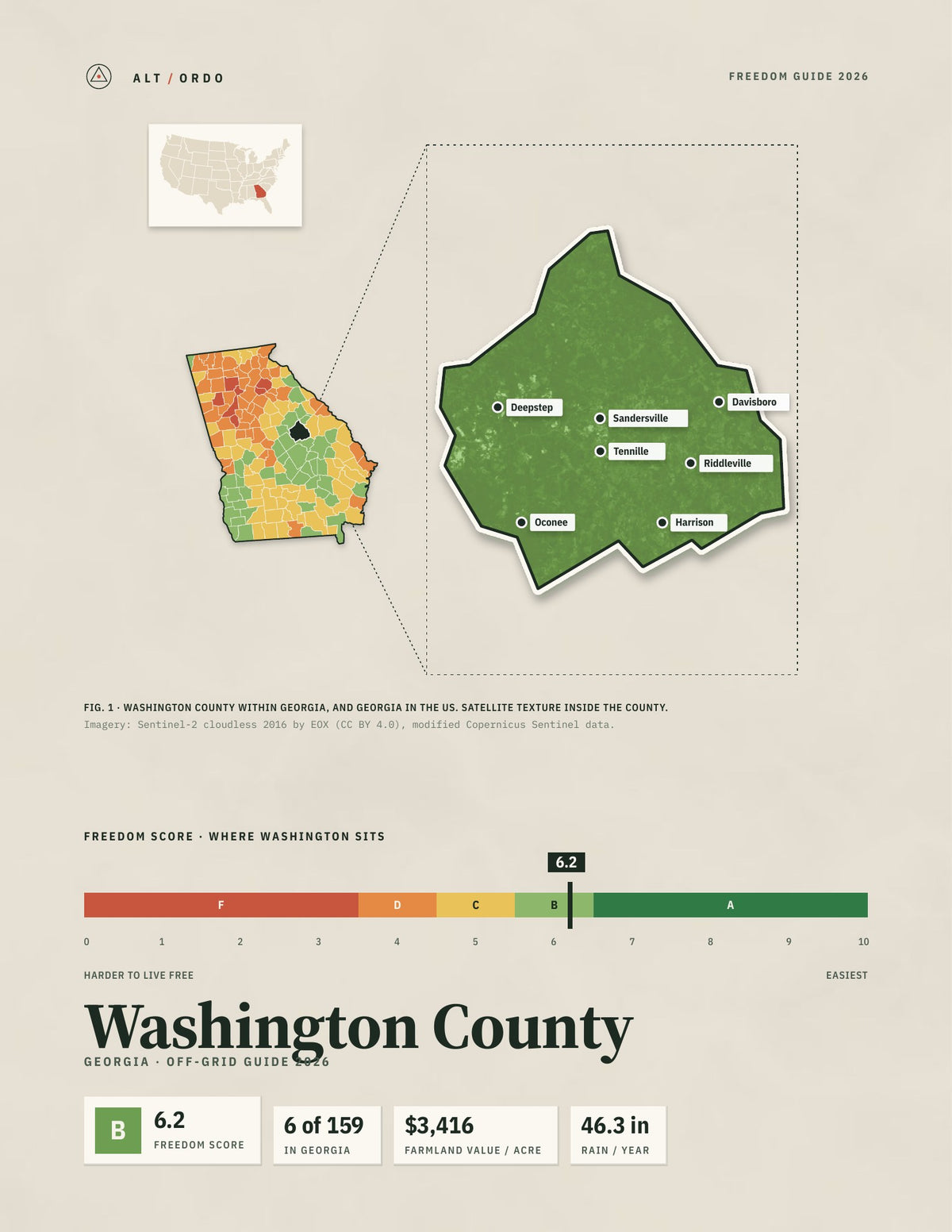 Washington County, Georgia Off-Grid Guide 2026