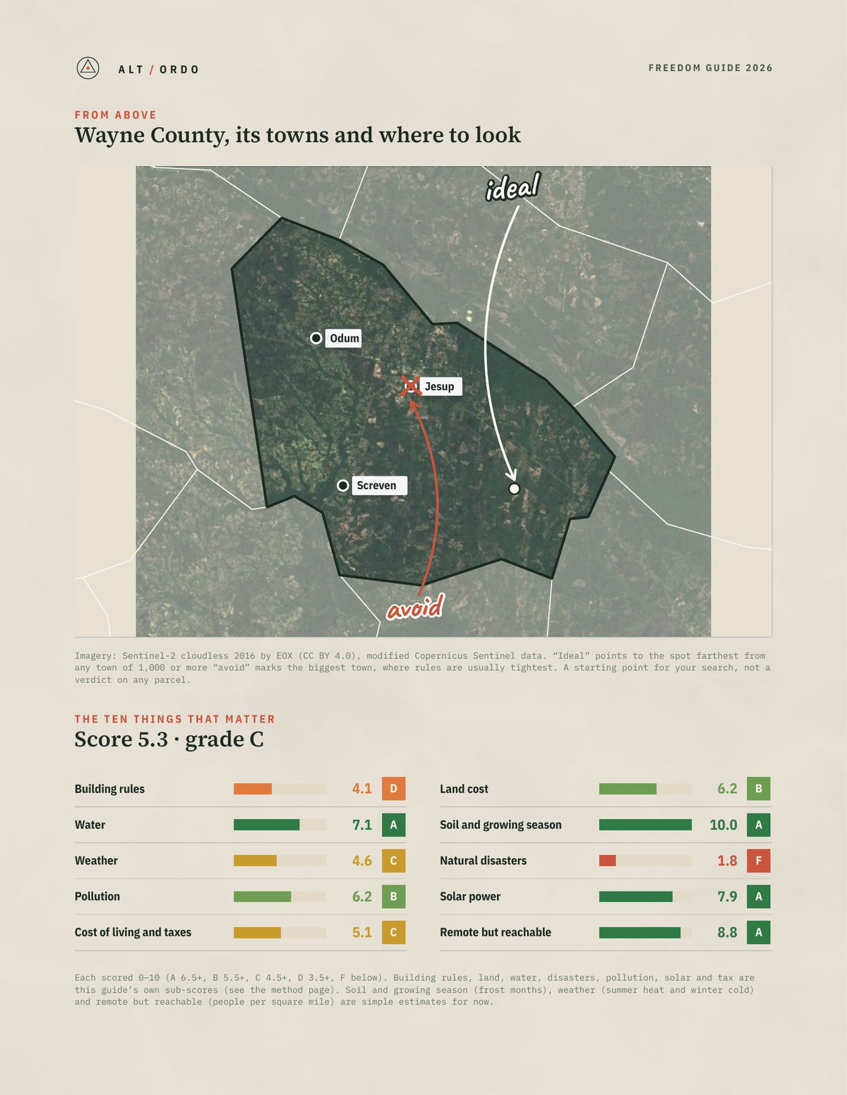 Wayne County, Georgia Off-Grid Guide 2026 from above