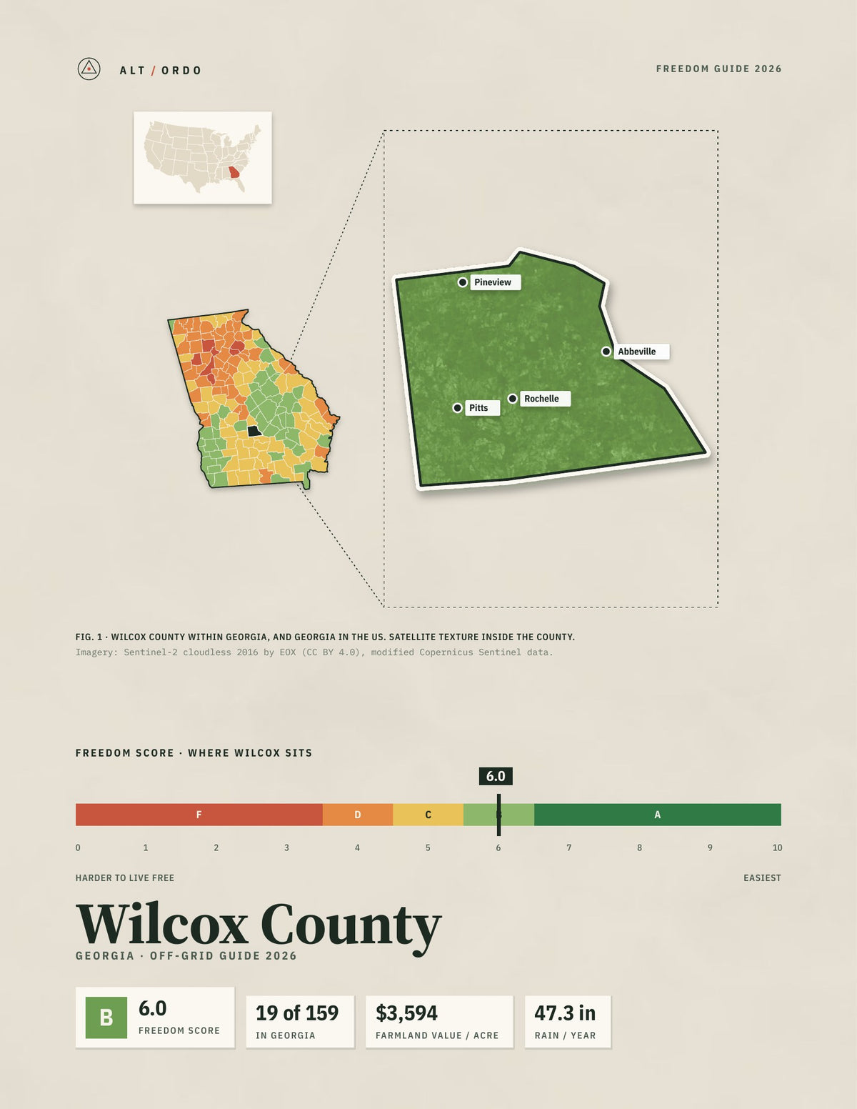Wilcox County, Georgia Off-Grid Guide 2026