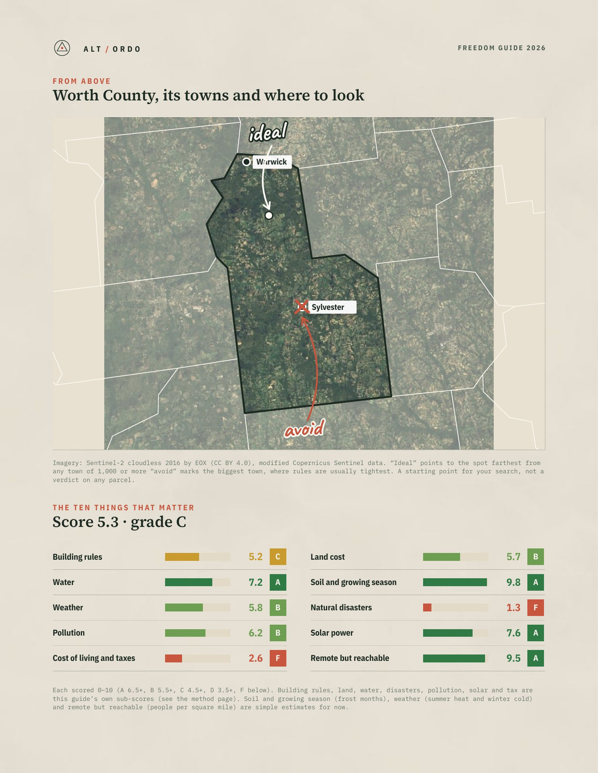 Worth County, Georgia Off-Grid Guide 2026 from above