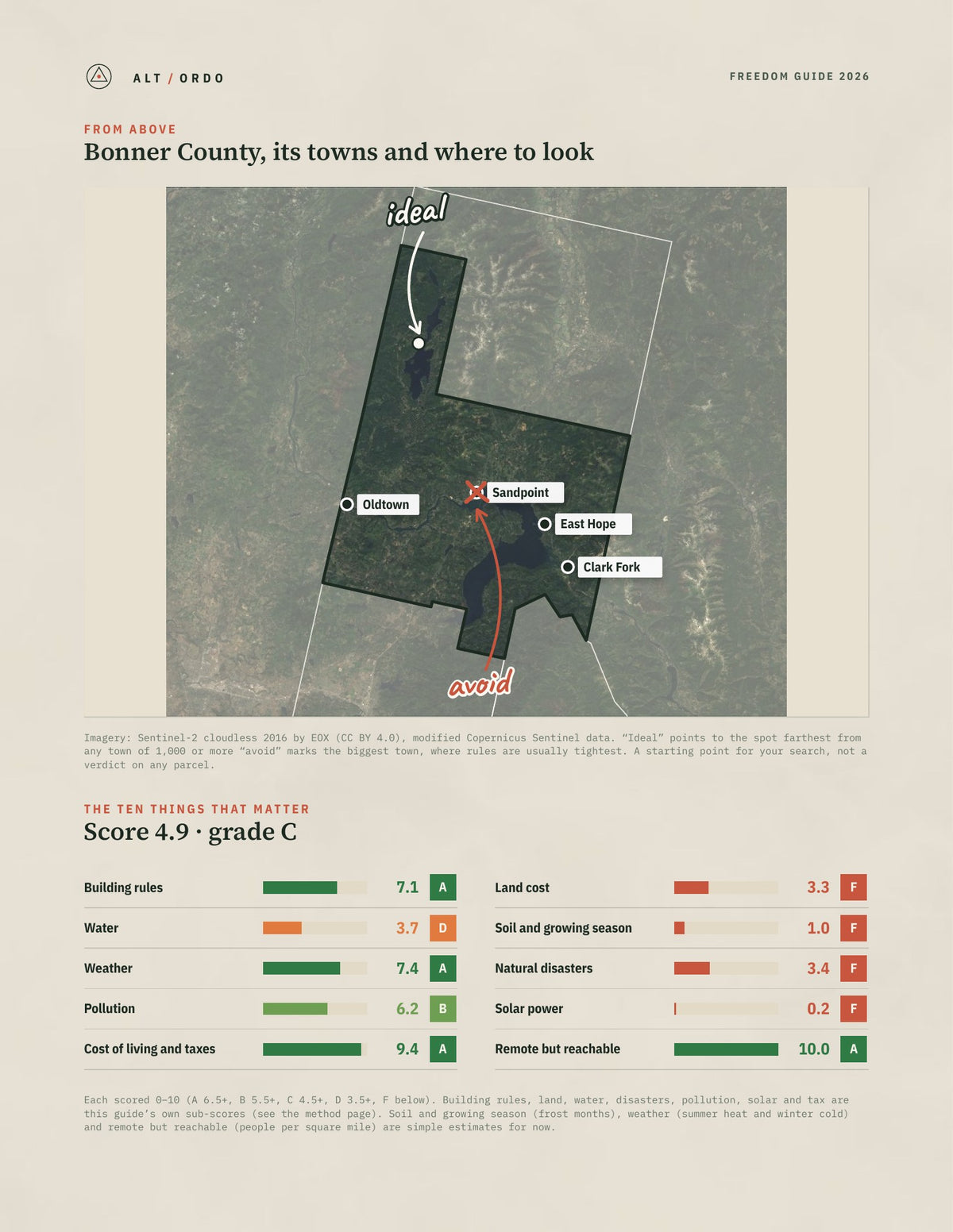 Bonner County, Idaho Off-Grid Guide 2026 from above