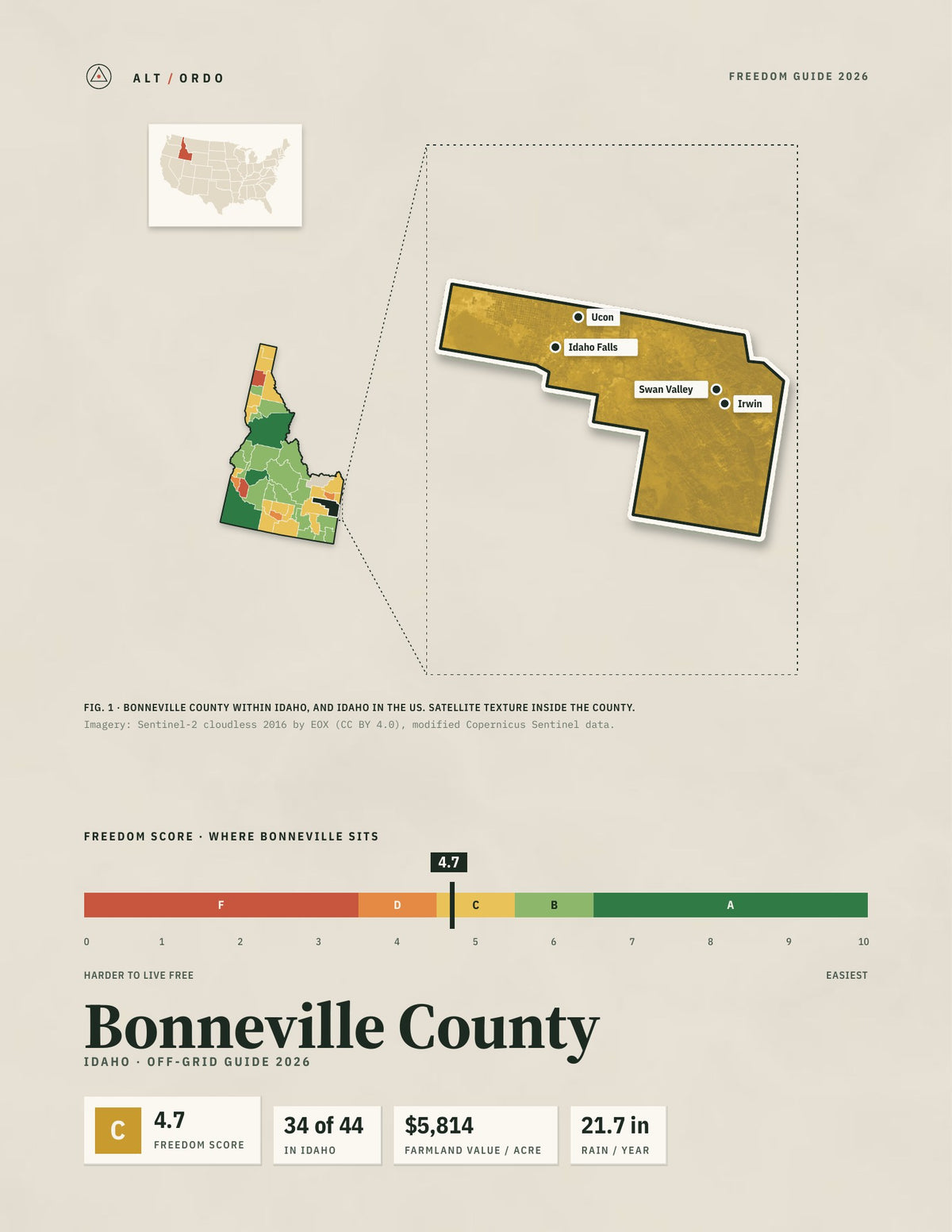 Bonneville County, Idaho Off-Grid Guide 2026
