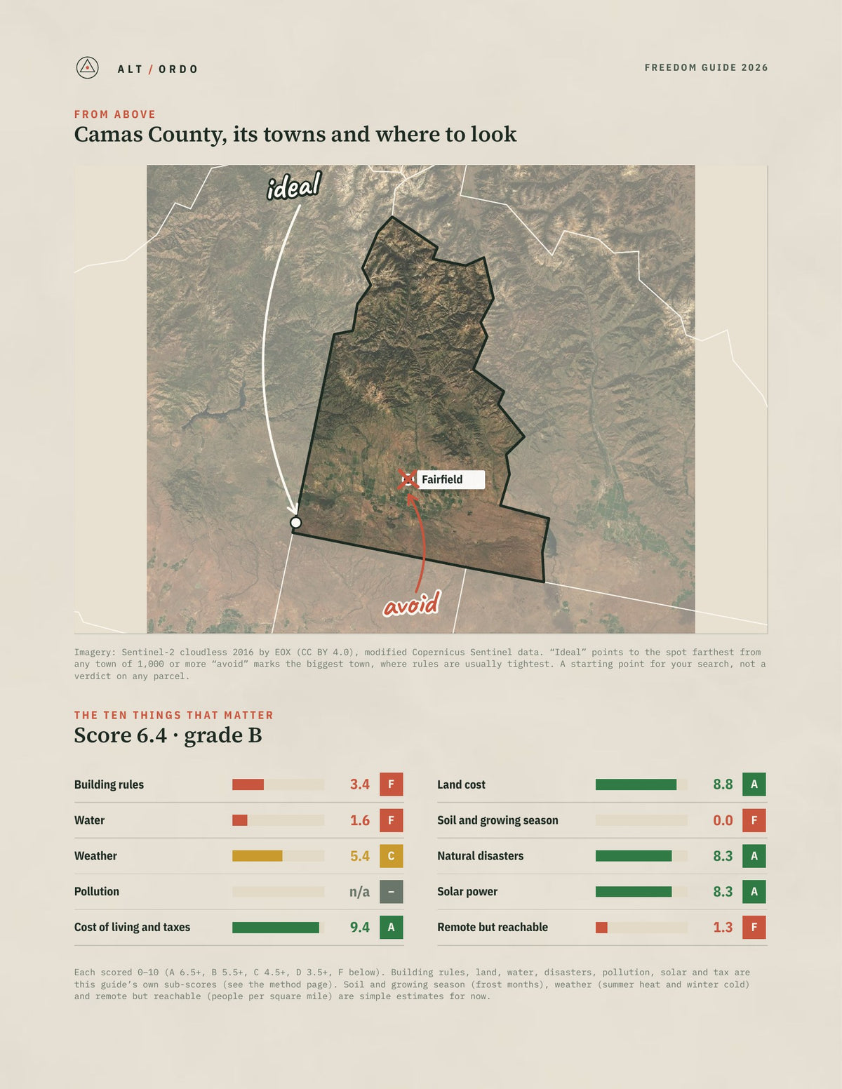 Camas County, Idaho Off-Grid Guide 2026 from above