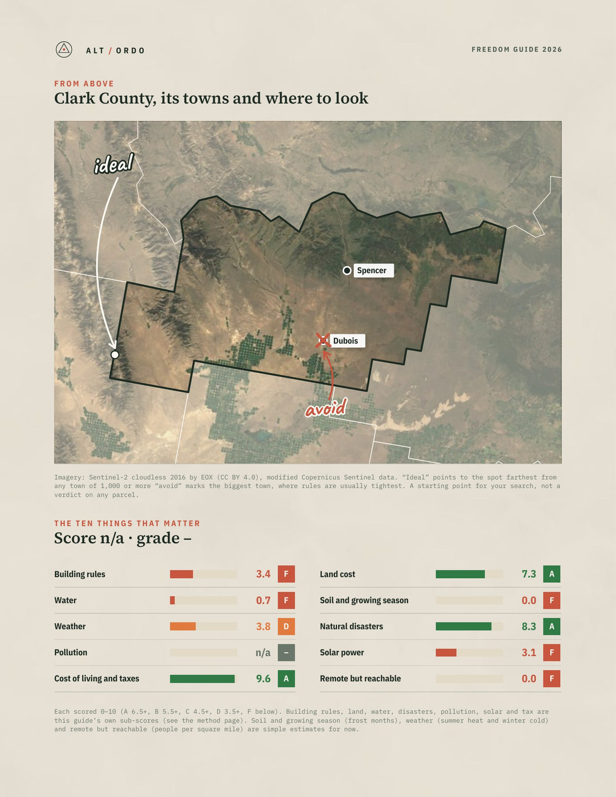 Clark County, Idaho Off-Grid Guide 2026 from above