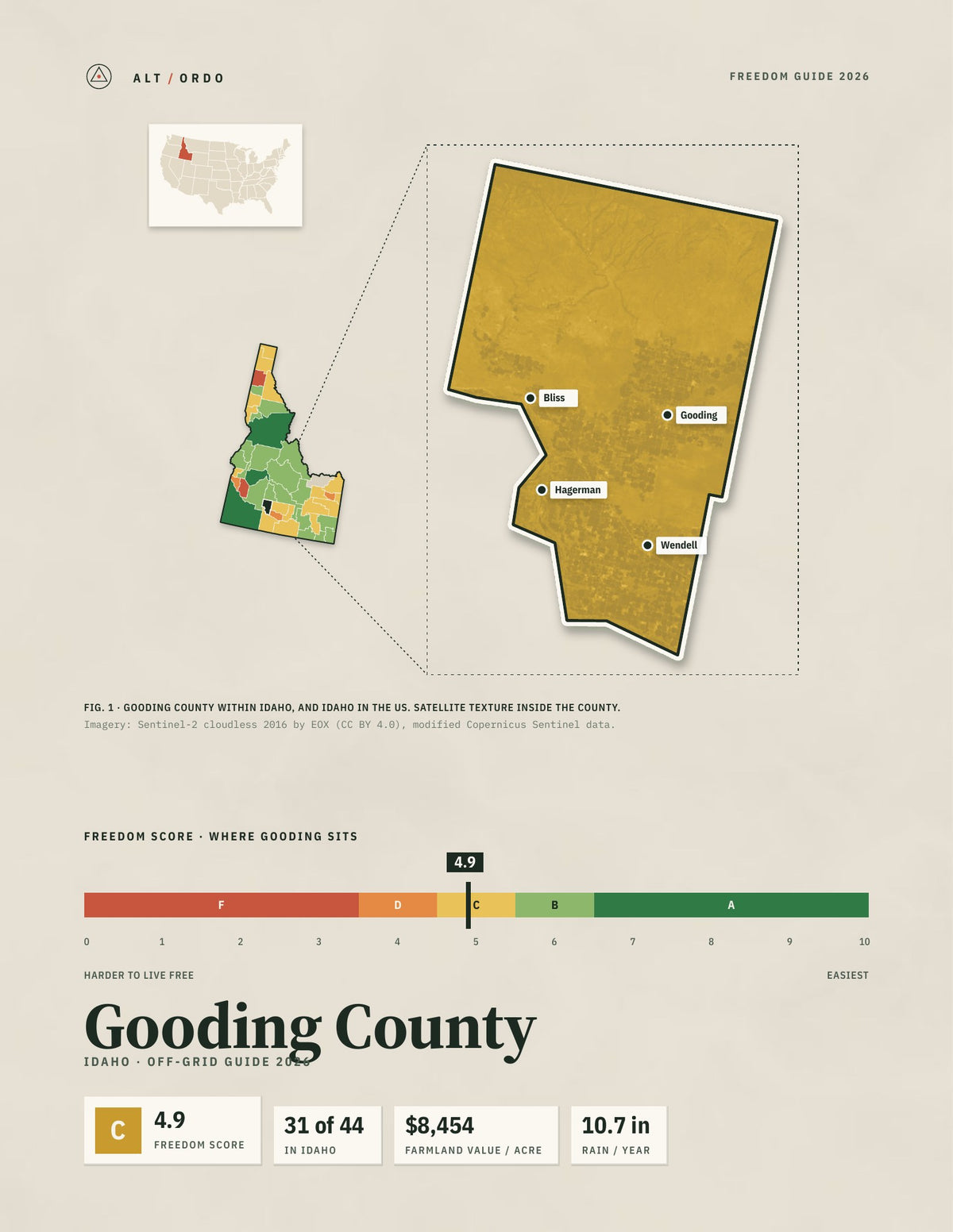 Gooding County, Idaho Off-Grid Guide 2026