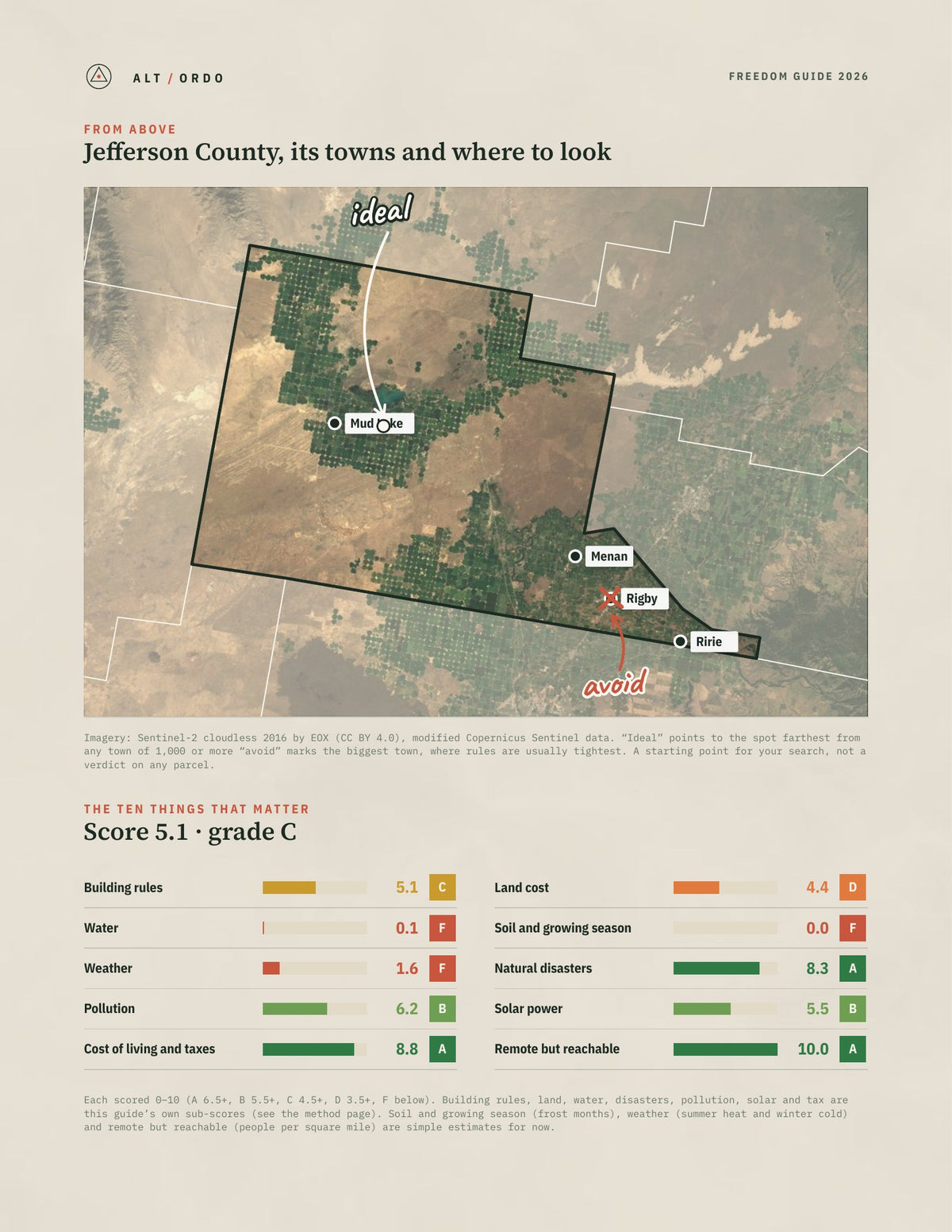 Jefferson County, Idaho Off-Grid Guide 2026 from above