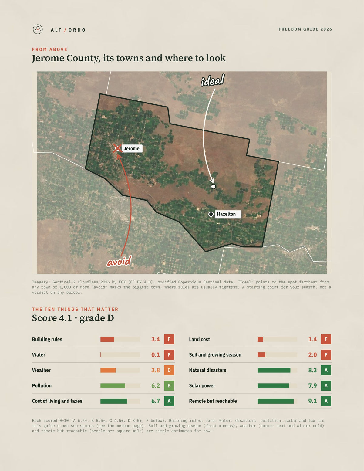 Jerome County, Idaho Off-Grid Guide 2026 from above