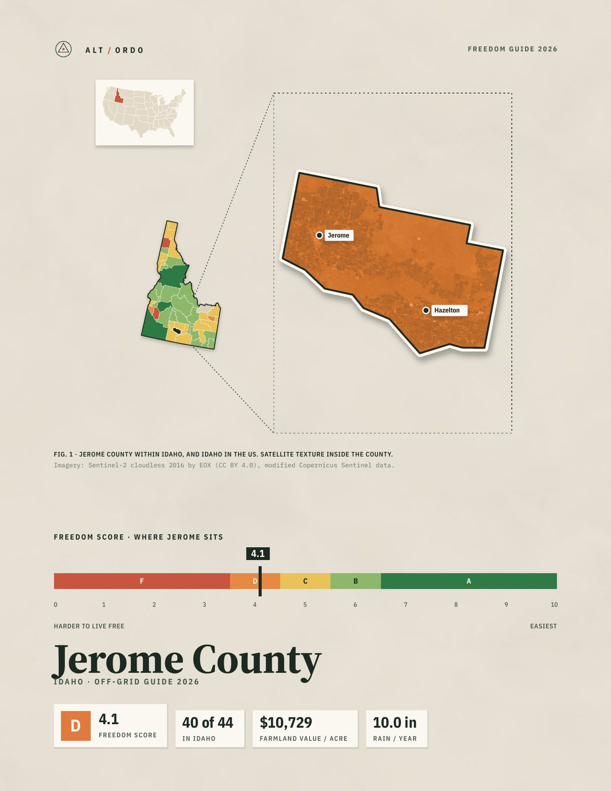 Jerome County, Idaho Off-Grid Guide 2026