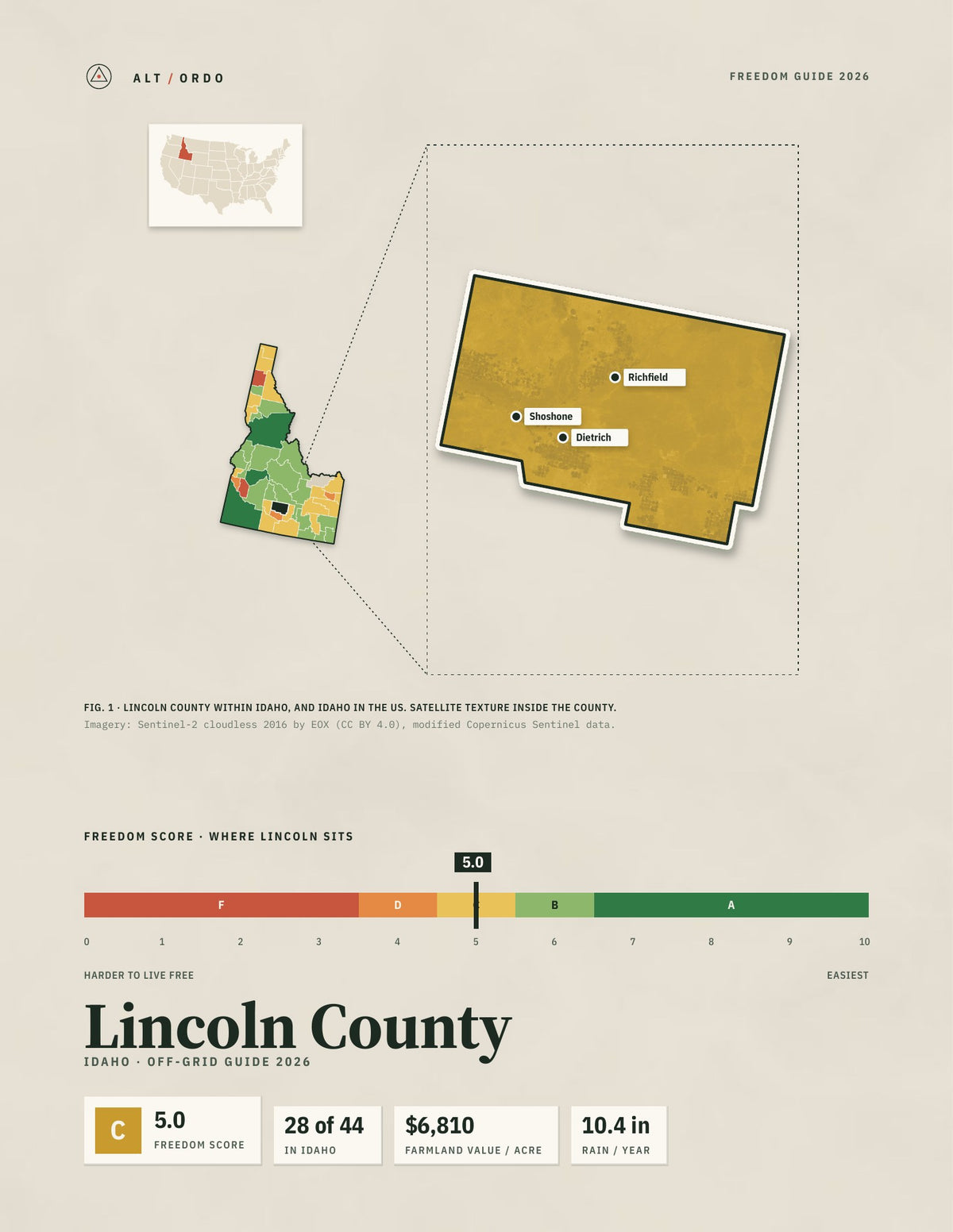 Lincoln County, Idaho Off-Grid Guide 2026