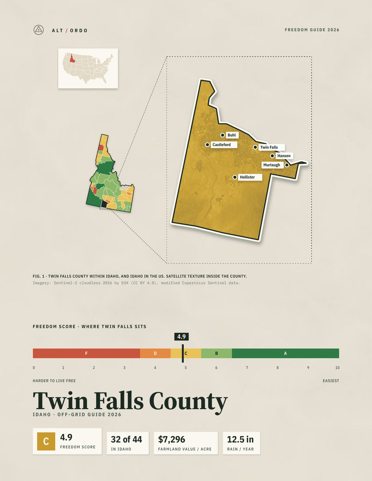 Twin Falls County, Idaho Off-Grid Guide 2026