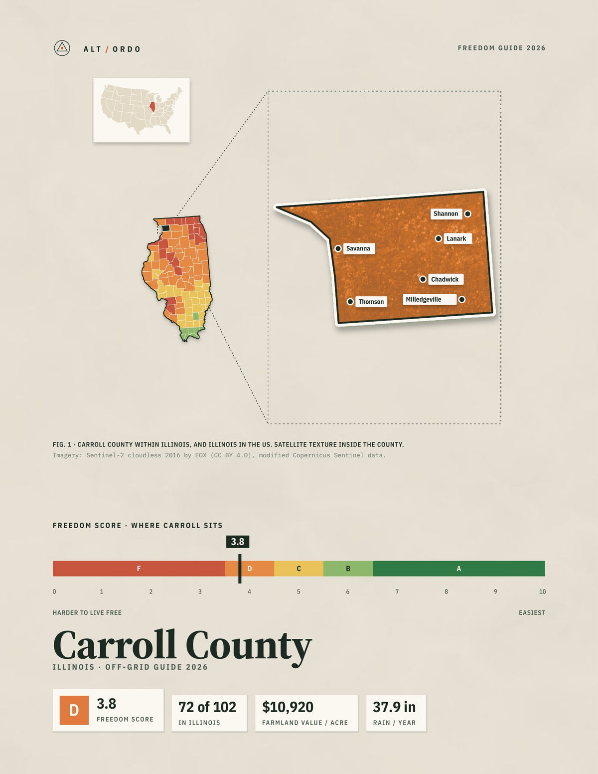 Carroll County, Illinois Off-Grid Guide 2026