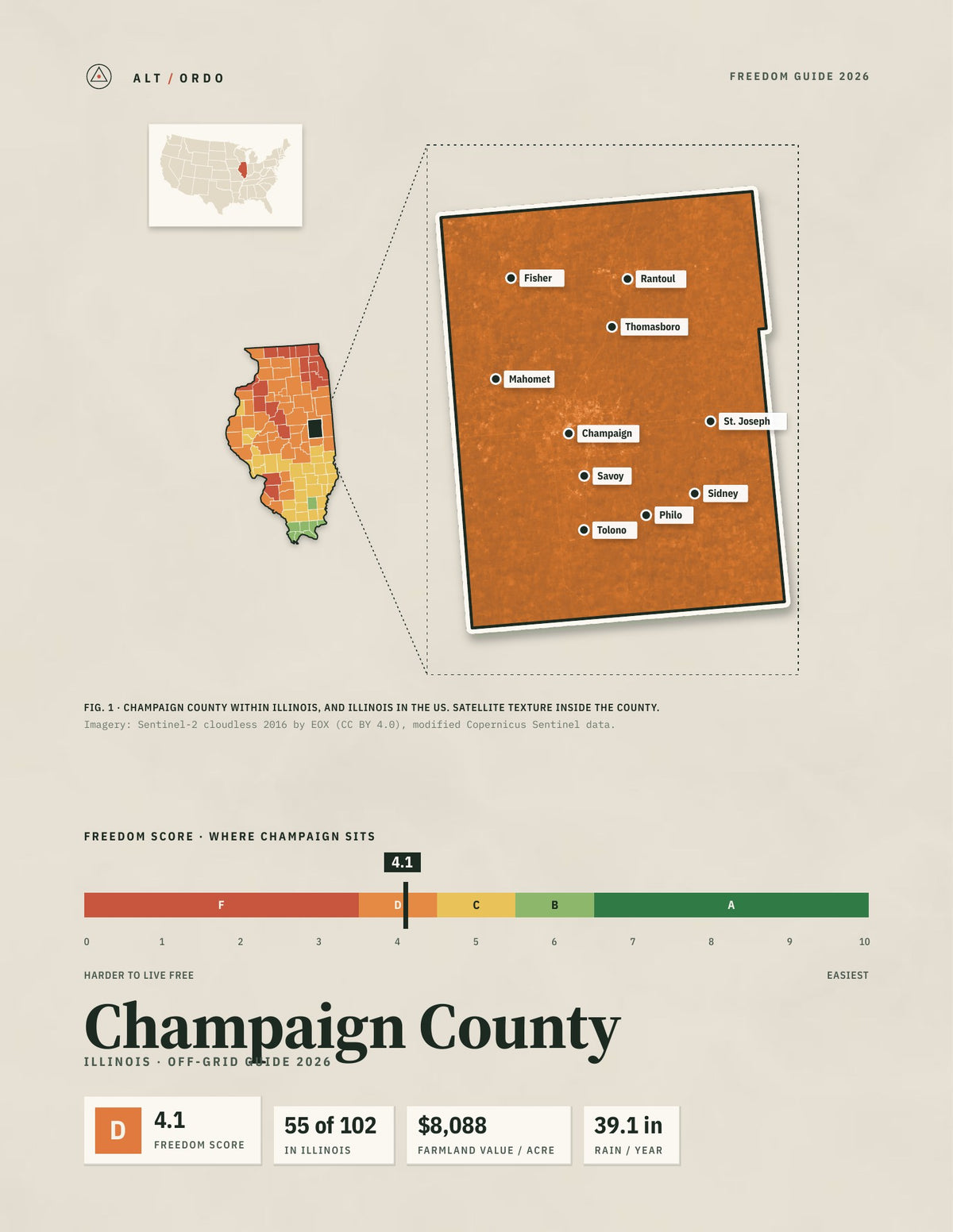 Champaign County, Illinois Off-Grid Guide 2026