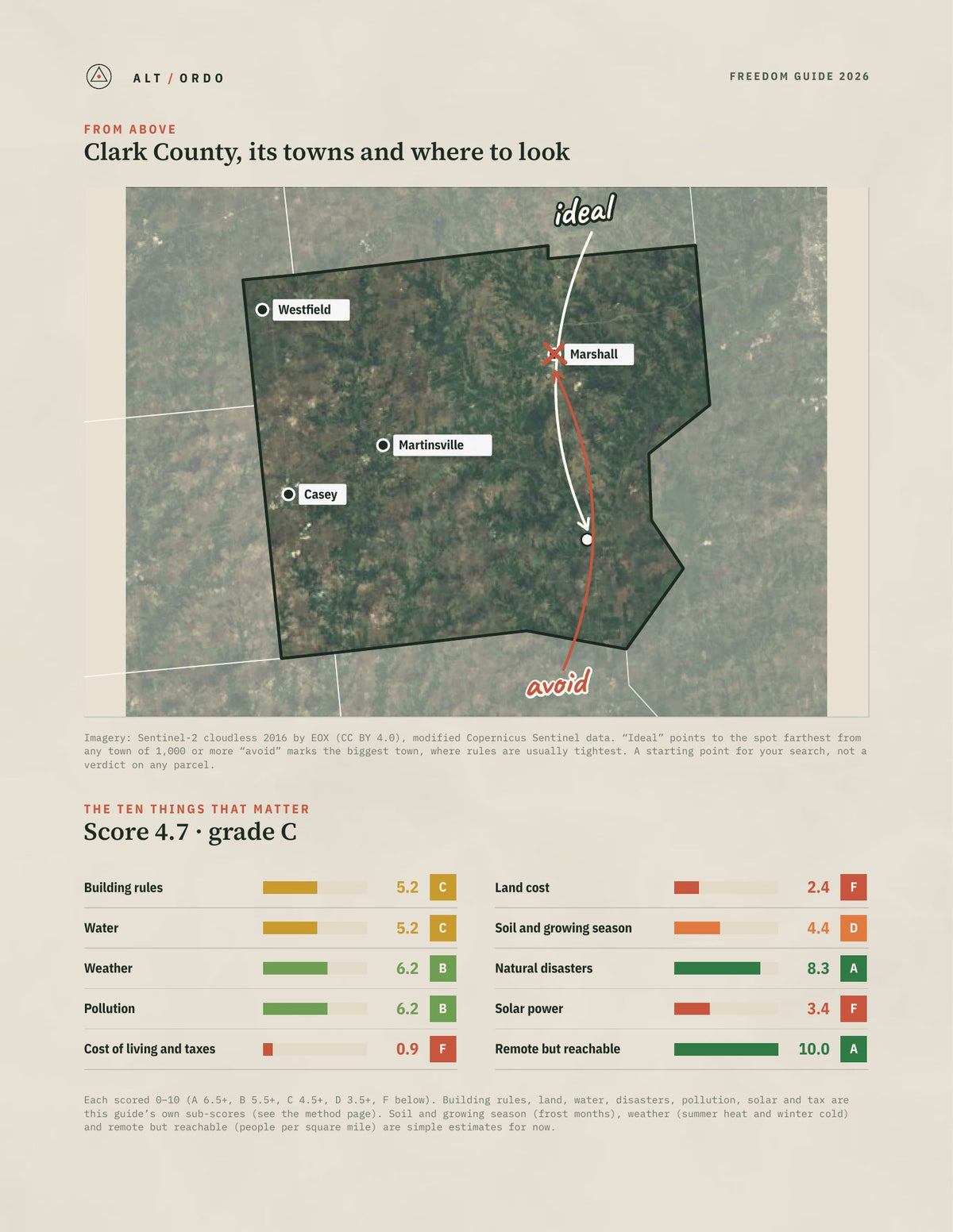Clark County, Illinois Off-Grid Guide 2026 from above