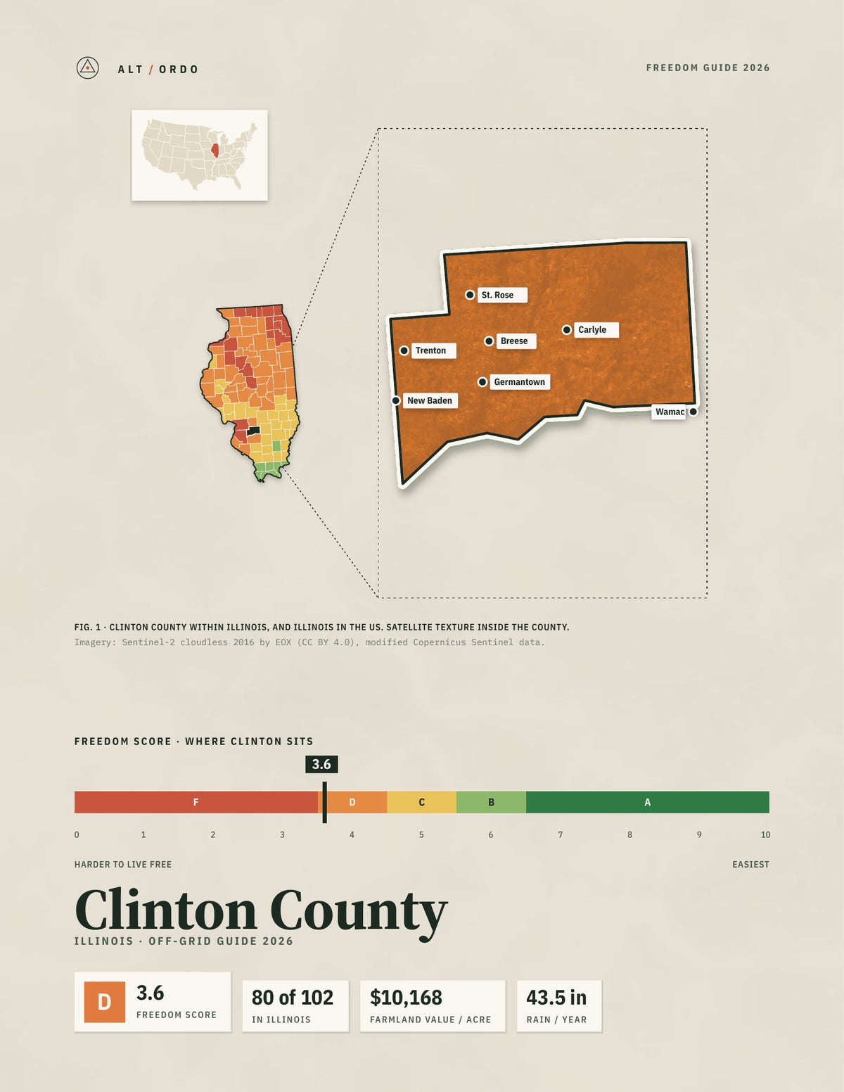 Clinton County, Illinois Off-Grid Guide 2026