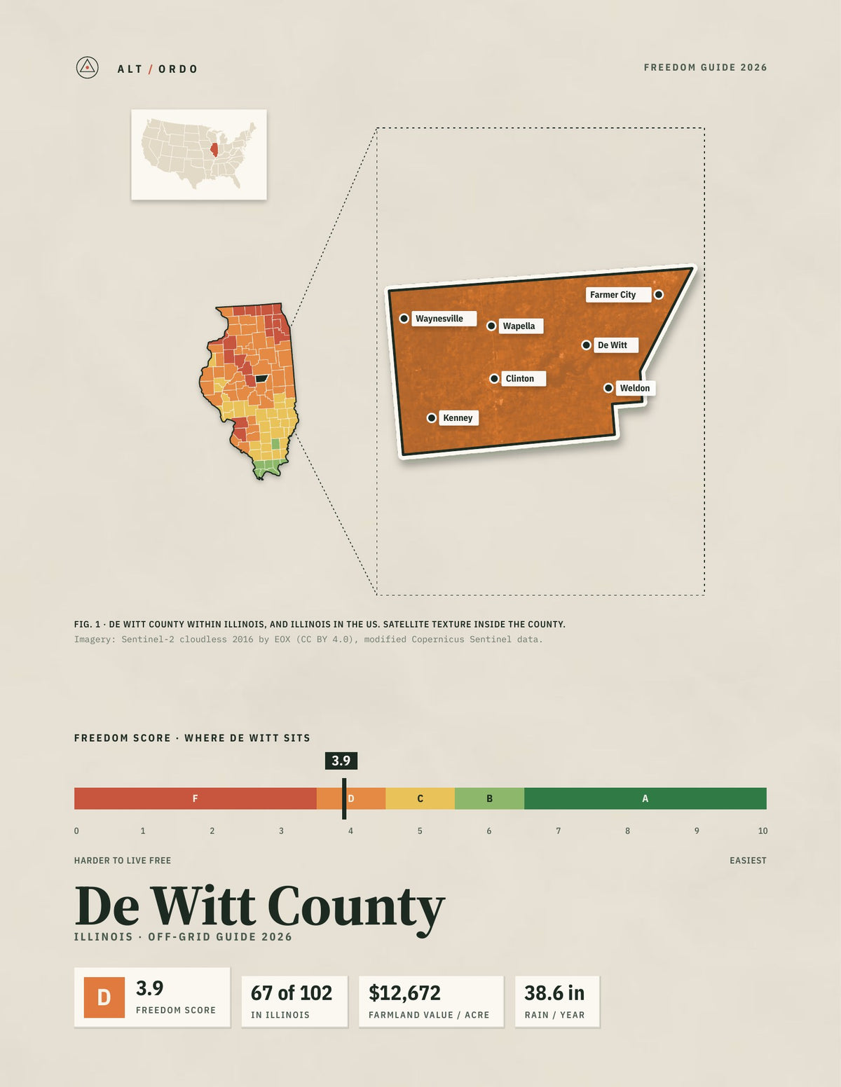 De Witt County, Illinois Off-Grid Guide 2026