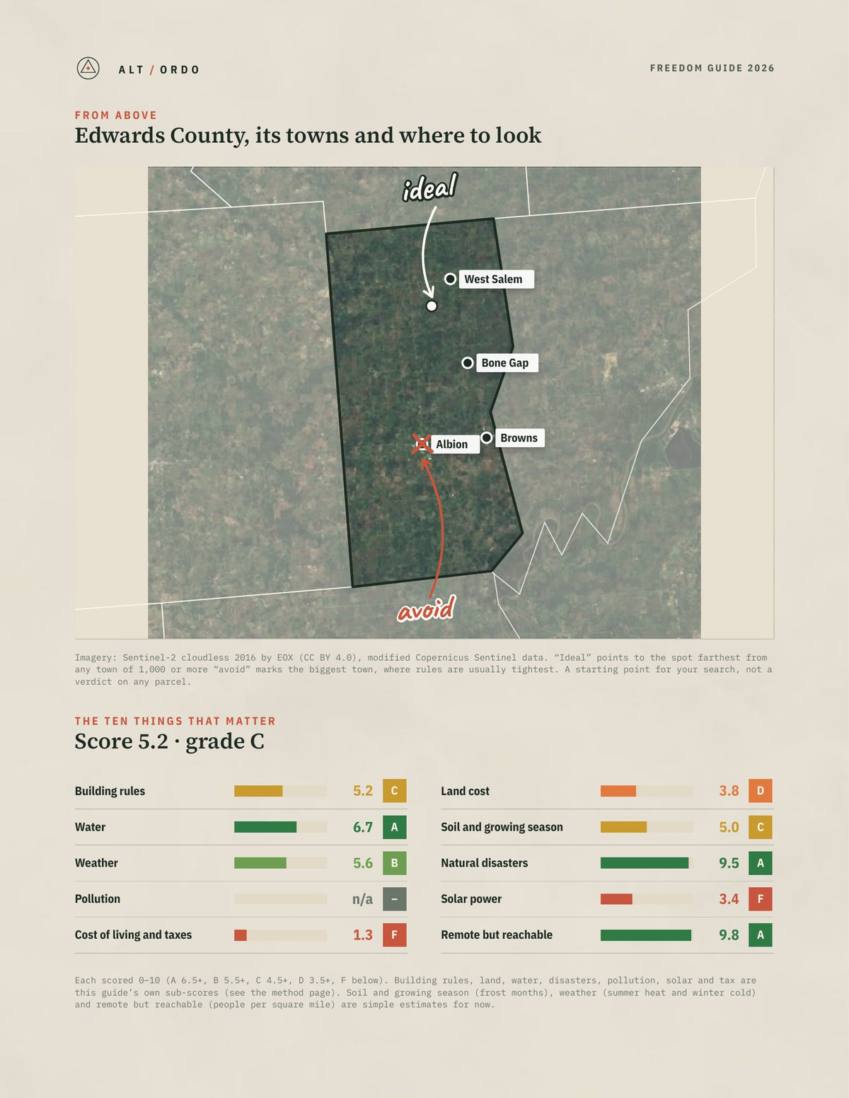 Edwards County, Illinois Off-Grid Guide 2026 from above
