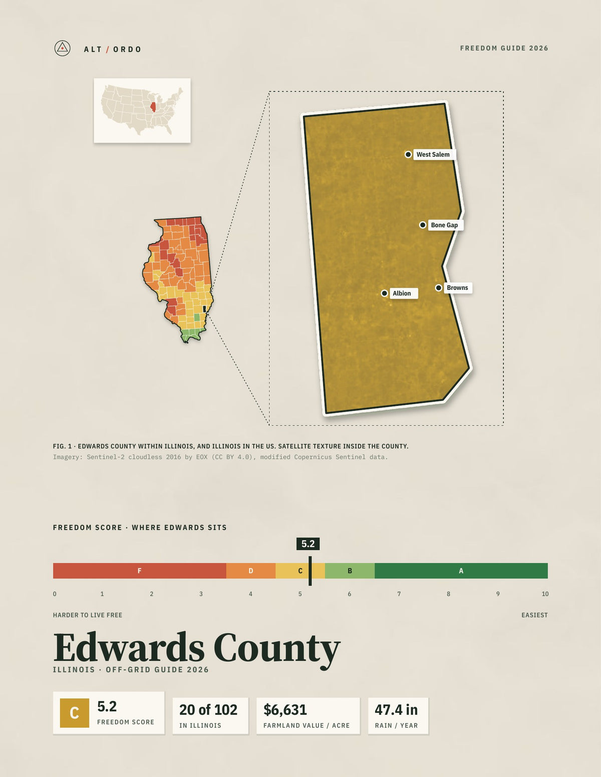 Edwards County, Illinois Off-Grid Guide 2026