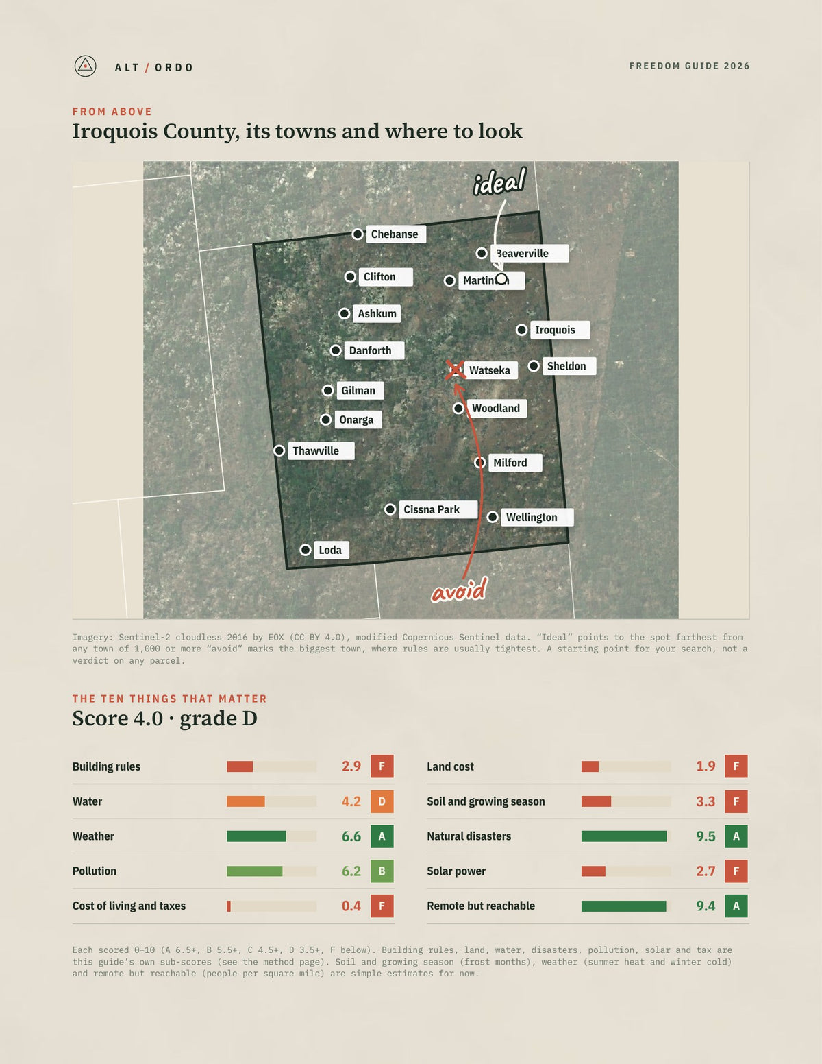 Iroquois County, Illinois Off-Grid Guide 2026 from above