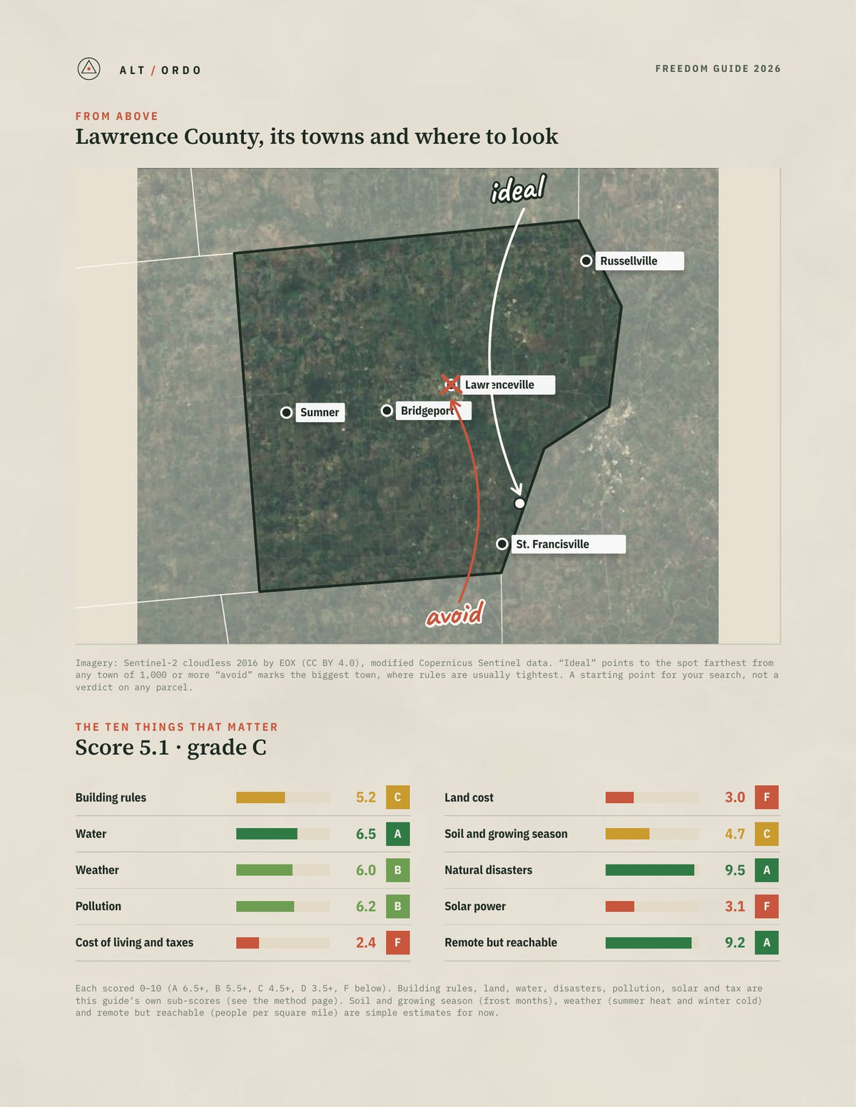 Lawrence County, Illinois Off-Grid Guide 2026 from above