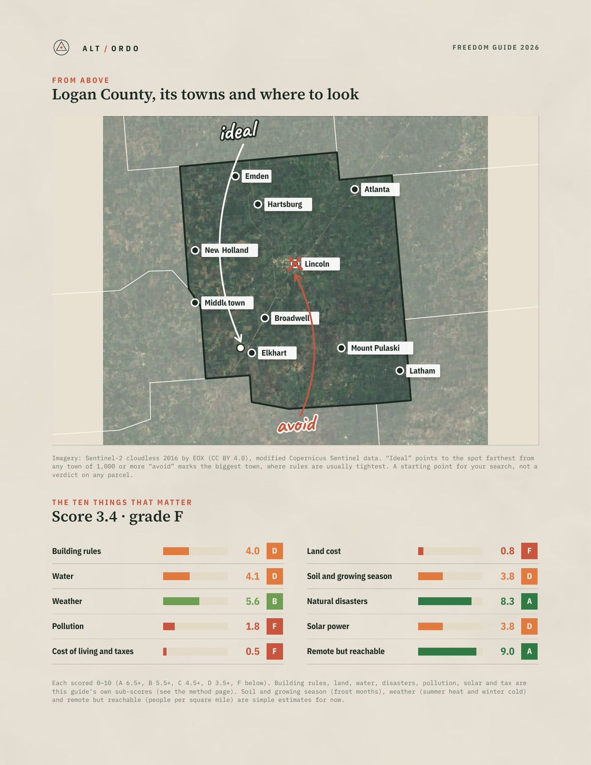 Logan County, Illinois Off-Grid Guide 2026 from above