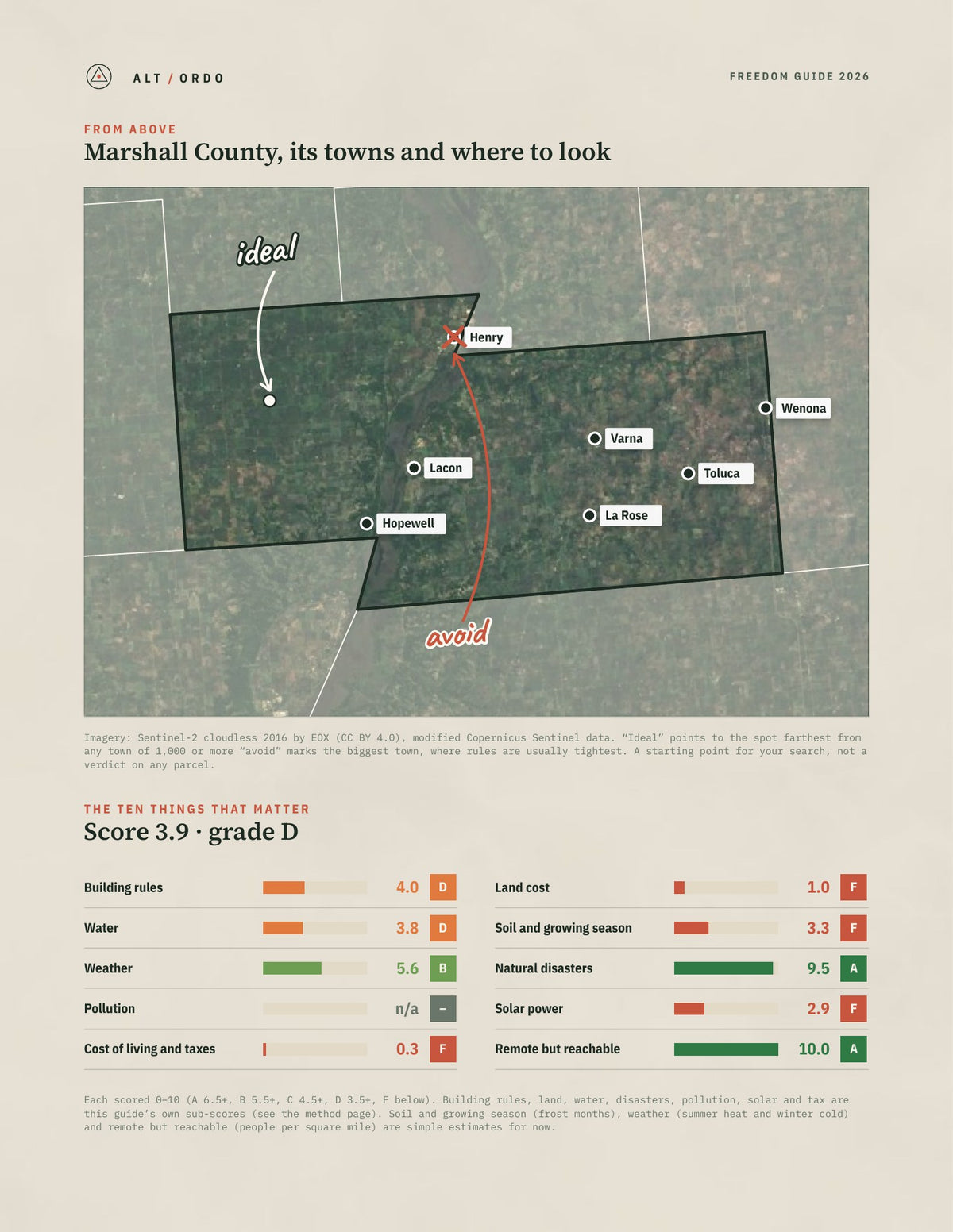 Marshall County, Illinois Off-Grid Guide 2026 from above