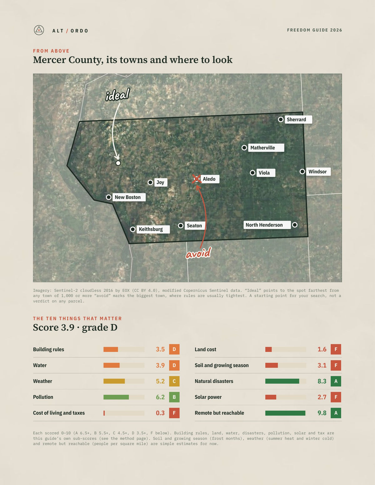 Mercer County, Illinois Off-Grid Guide 2026 from above